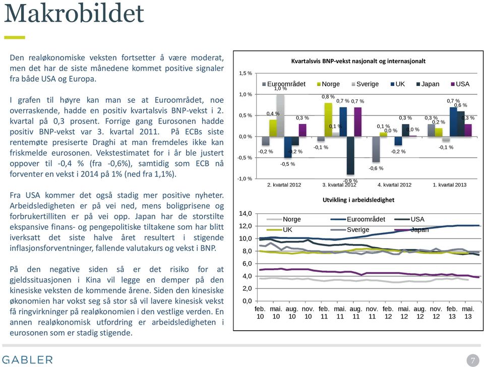 På ECBs siste rentemøte presiserte Draghi at man fremdeles ikke kan friskmelde eurosonen.