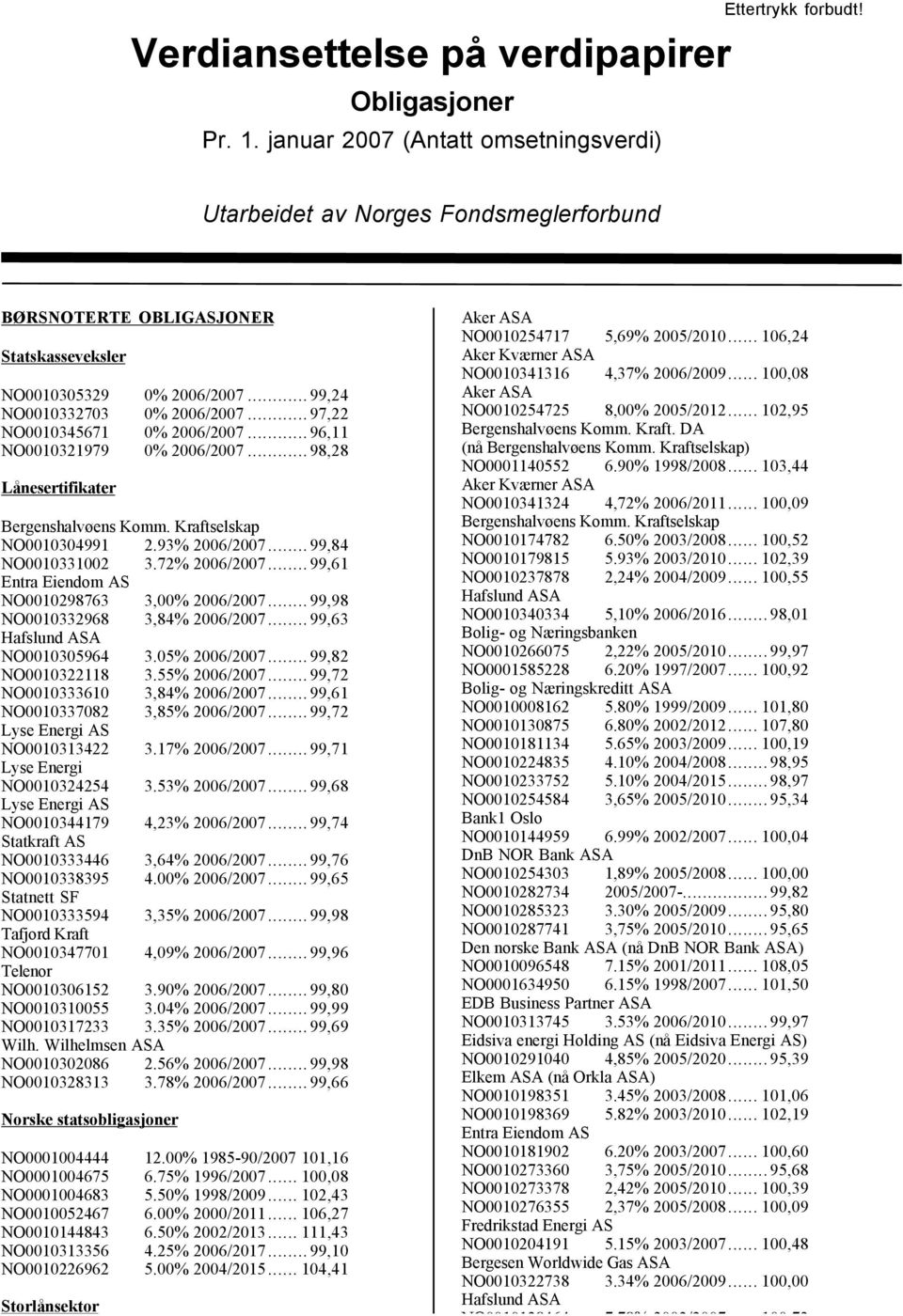 .. 97,22 NO0010345671 0% 2006/2007... 96,11 NO0010321979 0% 2006/2007... 98,28 Lånesertifikater Bergenshalvøens Komm. Kraftselskap NO0010304991 2.93% 2006/2007... 99,84 NO0010331002 3.72% 2006/2007.