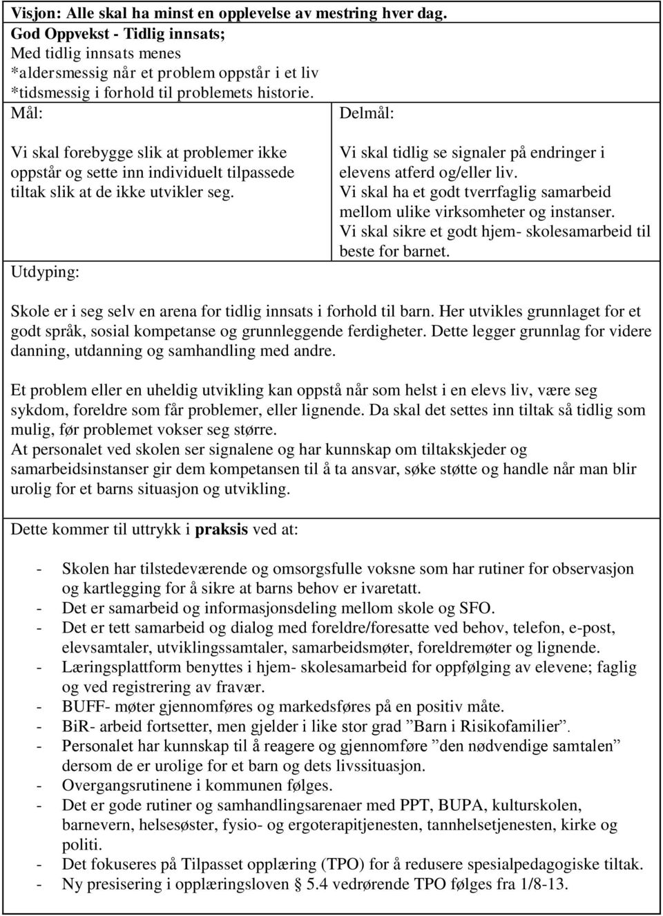 Vi skal forebygge slik at problemer ikke oppstår og sette inn individuelt tilpassede tiltak slik at de ikke utvikler seg. Vi skal tidlig se signaler på endringer i elevens atferd og/eller liv.