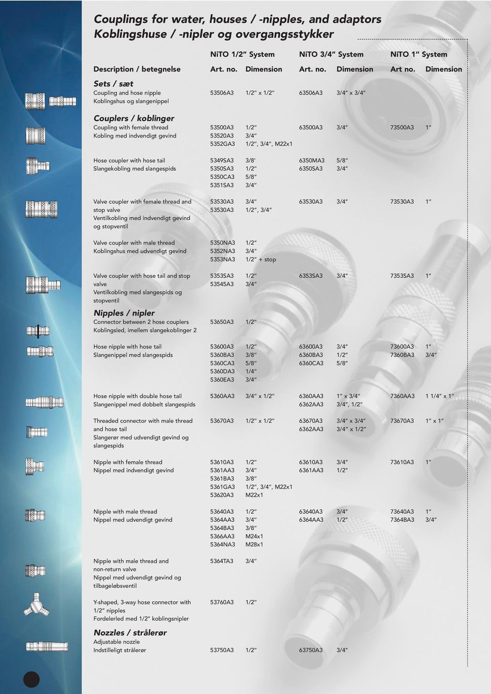 Kobling med indvendigt gevind 53520A3 3/4 5352GA3 1/2, 3/4, M22x1 Hose coupler with hose tail 5349SA3 3/8 6350MA3 5/8 Slangekobling med slangespids 5350SA3 1/2 6350SA3 3/4 5350CA3 5/8 5351SA3 3/4