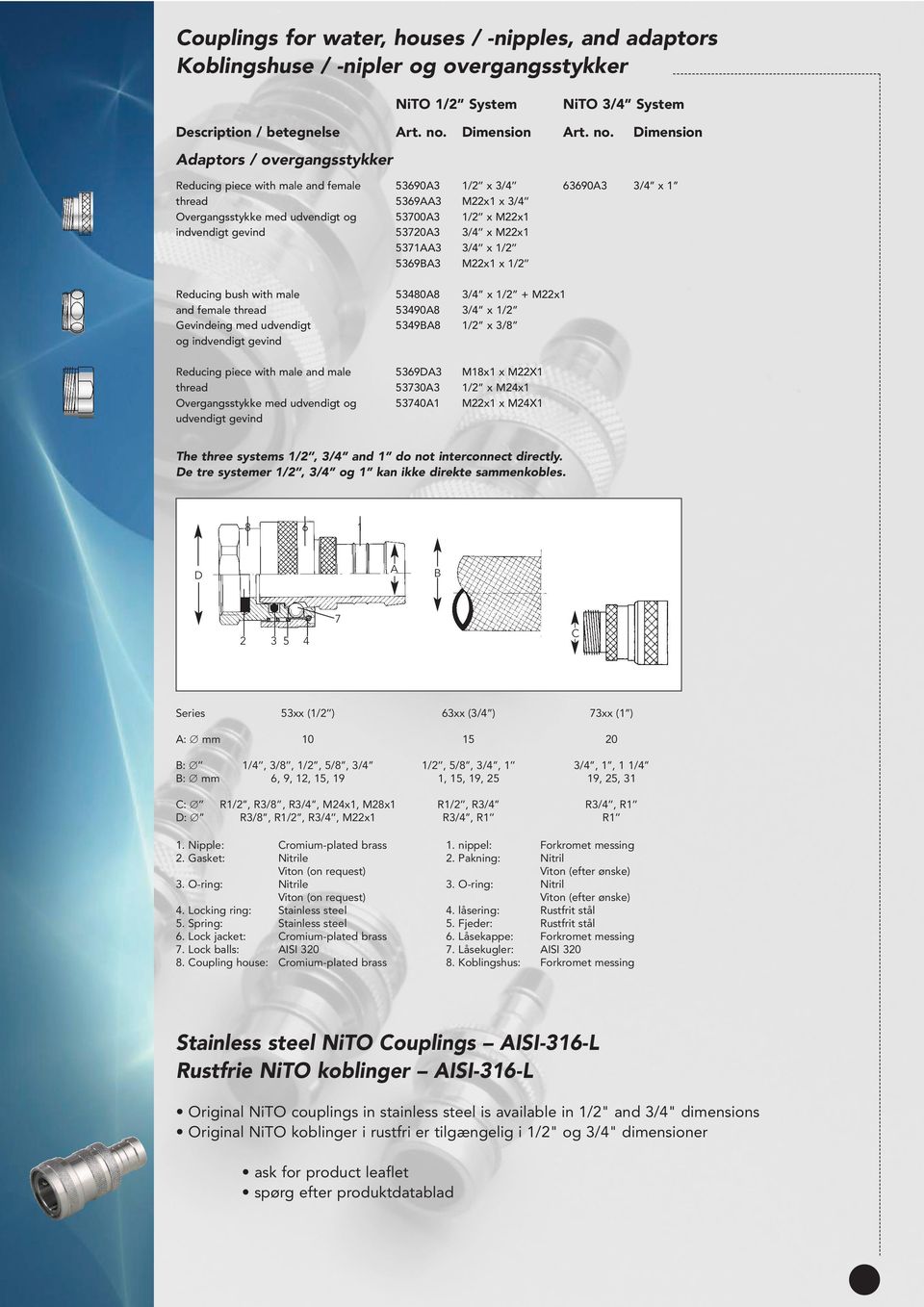 Dimension Adaptors / overgangsstykker Reducing piece with male and female 53690A3 1/2 x 3/4 63690A3 3/4 x 1 thread 5369AA3 M22x1 x 3/4 Overgangsstykke med udvendigt og 53700A3 1/2 x M22x1 indvendigt