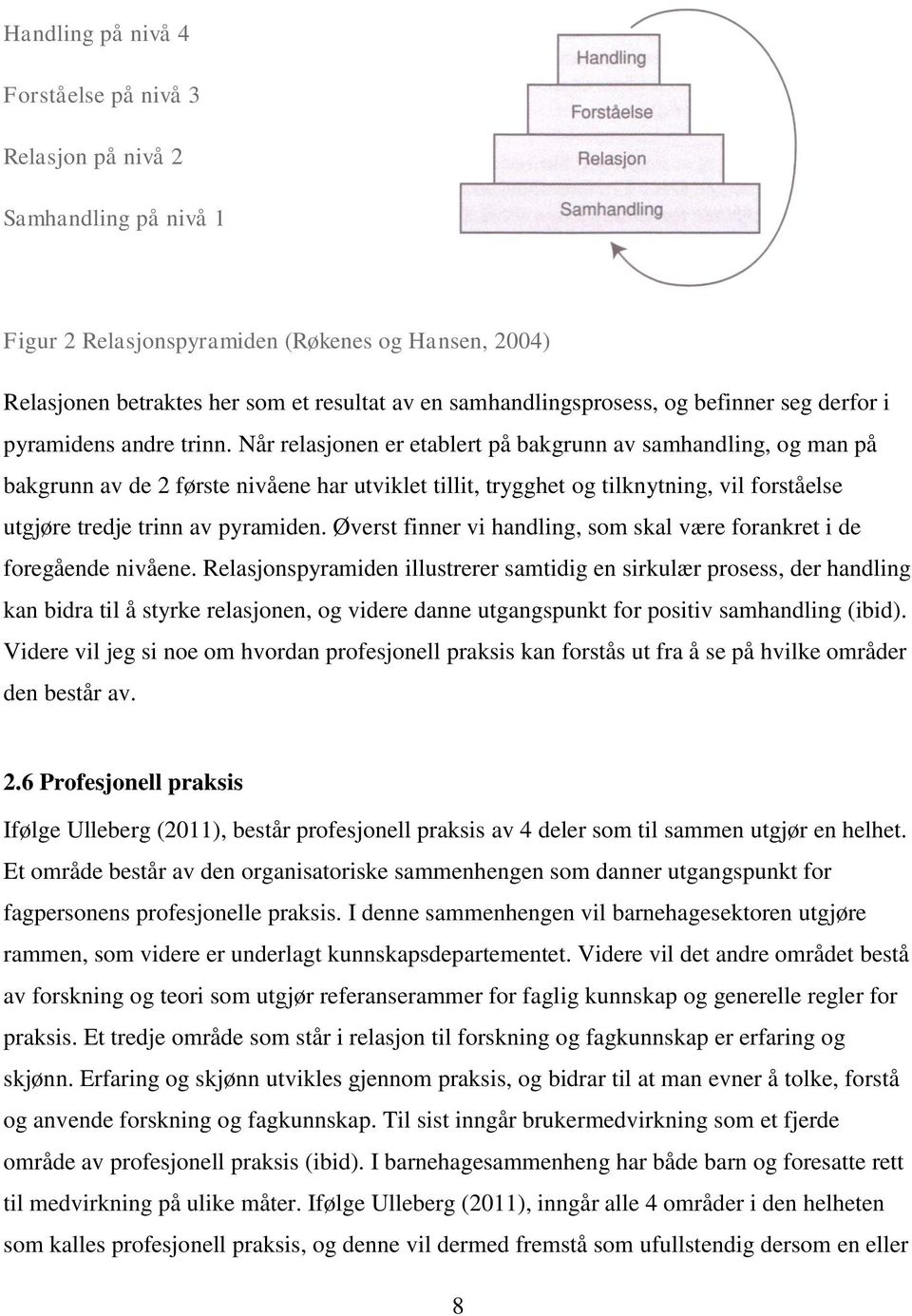 Når relasjonen er etablert på bakgrunn av samhandling, og man på bakgrunn av de 2 første nivåene har utviklet tillit, trygghet og tilknytning, vil forståelse utgjøre tredje trinn av pyramiden.