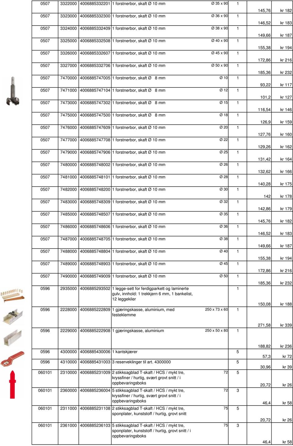 40068874704 forstnerbor, skaft Ø 8 mm Ø 2 007 747000 40068874702 forstnerbor, skaft Ø 8 mm Ø 007 747000 40068874700 forstnerbor, skaft Ø 8 mm Ø 8 007 7476000 400688747609 forstnerbor, skaft Ø 0 mm Ø