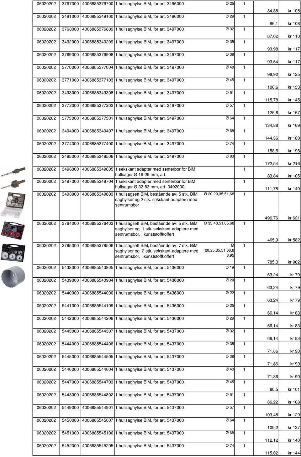 497000 Ø 40 06020202 77000 400688770 hullsaghylse BiM, for art. 497000 Ø 4 06020202 49000 4006884908 hullsaghylse BiM, for art. 497000 Ø 06020202 772000 40068877202 hullsaghylse BiM, for art.