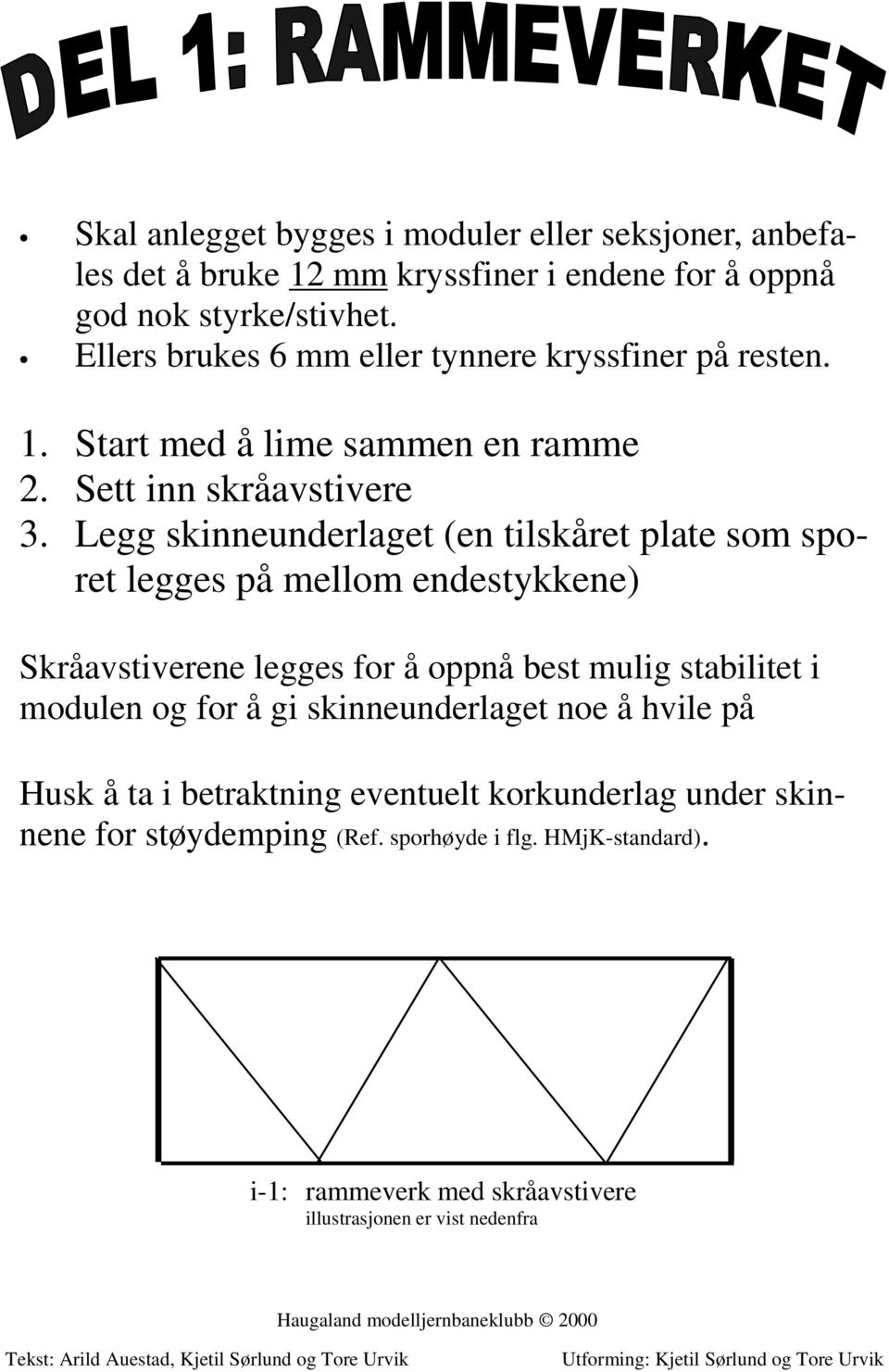 Legg skinneunderlaget (en tilskåret plate som sporet legges på mellom endestykkene) Skråavstiverene legges for å oppnå best mulig stabilitet i modulen og