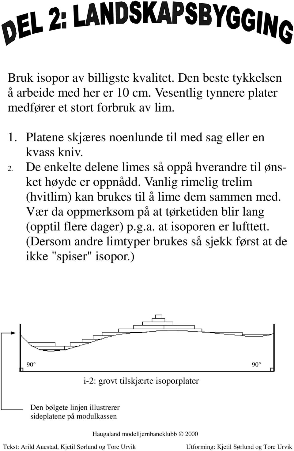 Vær da oppmerksom på at tørketiden blir lang (opptil flere dager) p.g.a. at isoporen er lufttett.