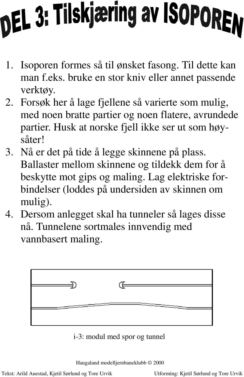 Husk at norske fjell ikke ser ut som høysåter! 3. Nå er det på tide å legge skinnene på plass.