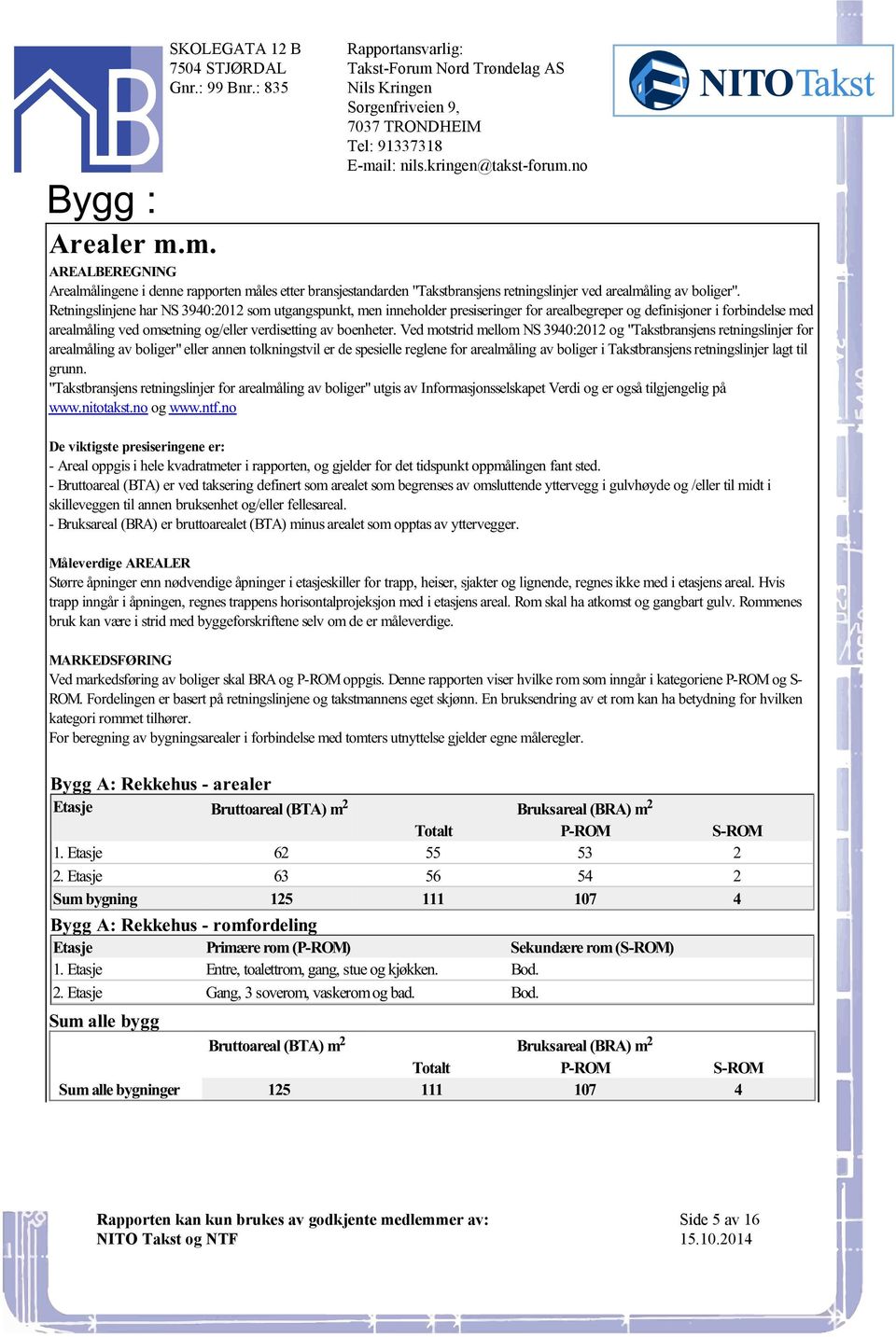 "Takstbransjens retningslinjer for arealmåling av boliger" eller annen tolkningstvil er de spesielle reglene for arealmåling av boliger i Takstbransjens retningslinjer lagt til grunn "Takstbransjens