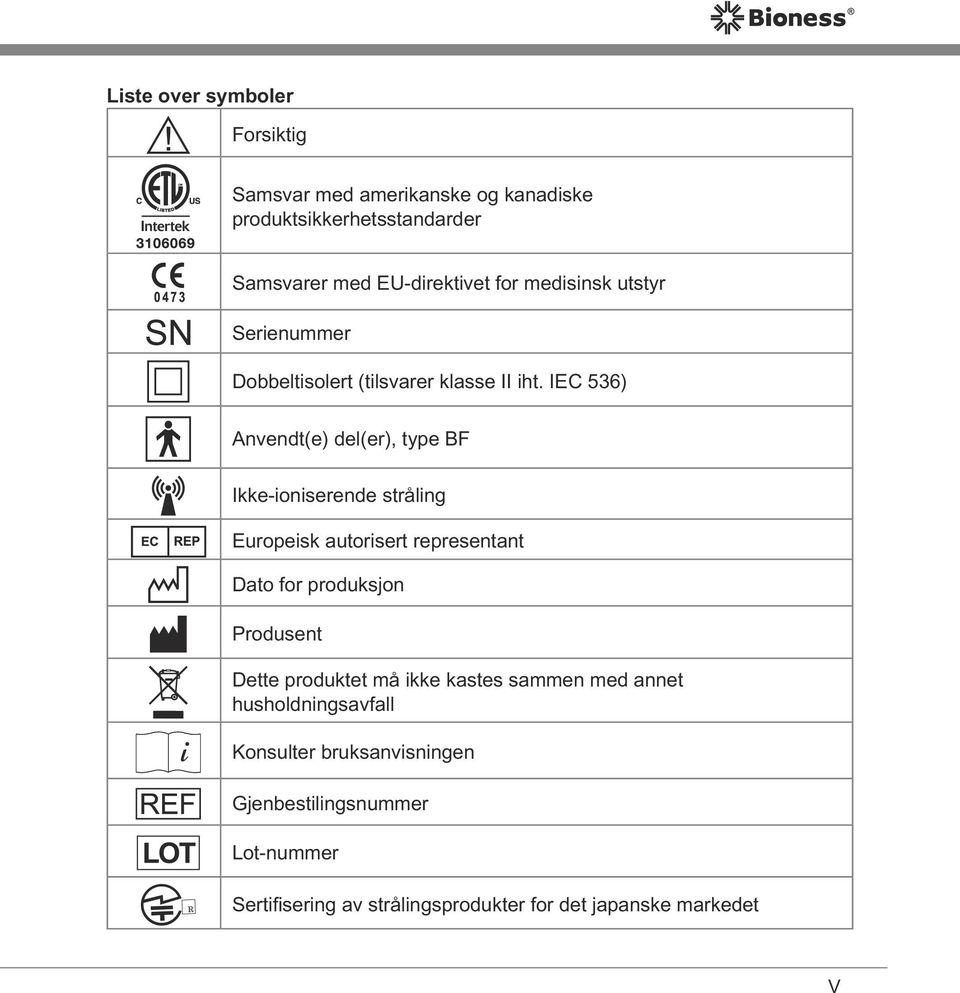 IEC 536) Anvendt(e) del(er), type BF Ikke-ioniserende stråling Europeisk autorisert representant Dato for produksjon Produsent