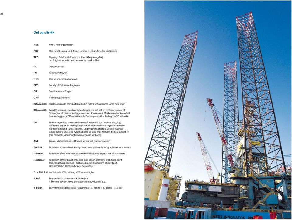 Petroleum Engineers Cost Insurance Freight Geologi og geofysikk Kraftige ekkolodd som mottar reflektert lyd fra undergrunnen langs rette linjer Som 2D seismikk, men hvor lyden fanges opp i et nett av