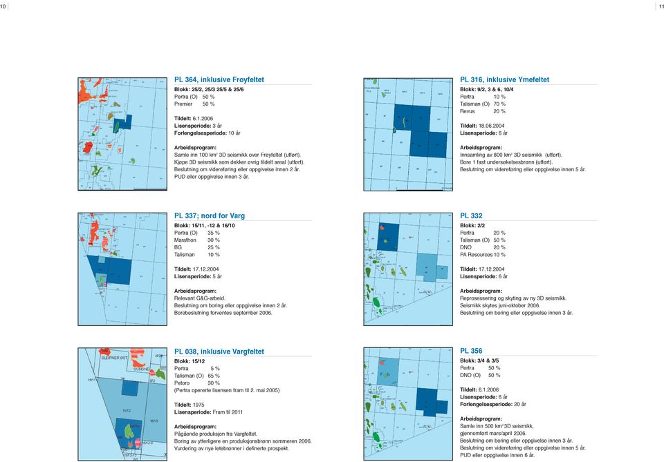 PL 316, inklusive Ymefeltet Blokk: 9/2, 3 & 6, 10/4 Pertra 10 % Talisman (O) 70 % Revus 20 % Tildelt: 18.06.2004 Lisensperiode: 6 år Arbeidsprogram: Innsamling av 800 km 2 3D seismikk (utført).