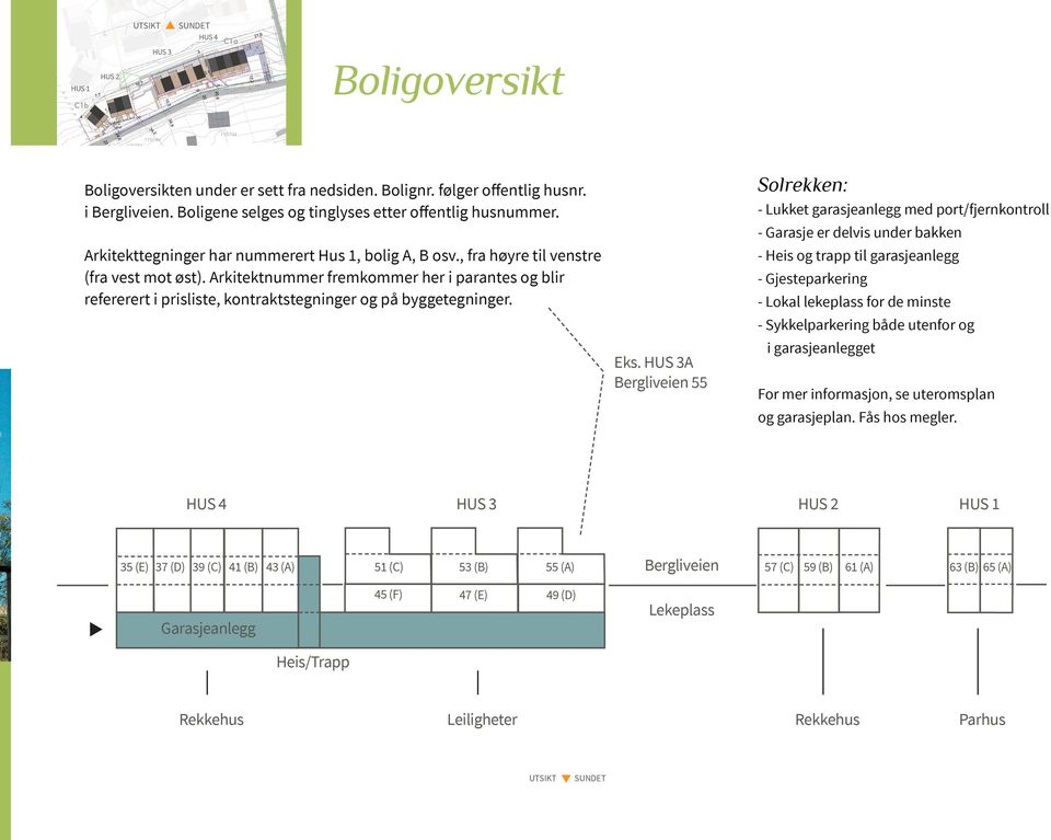 Arkitektnummer fremkommer her i parantes og blir refererert i prisliste, kontraktstegninger og på byggetegninger. Eks.