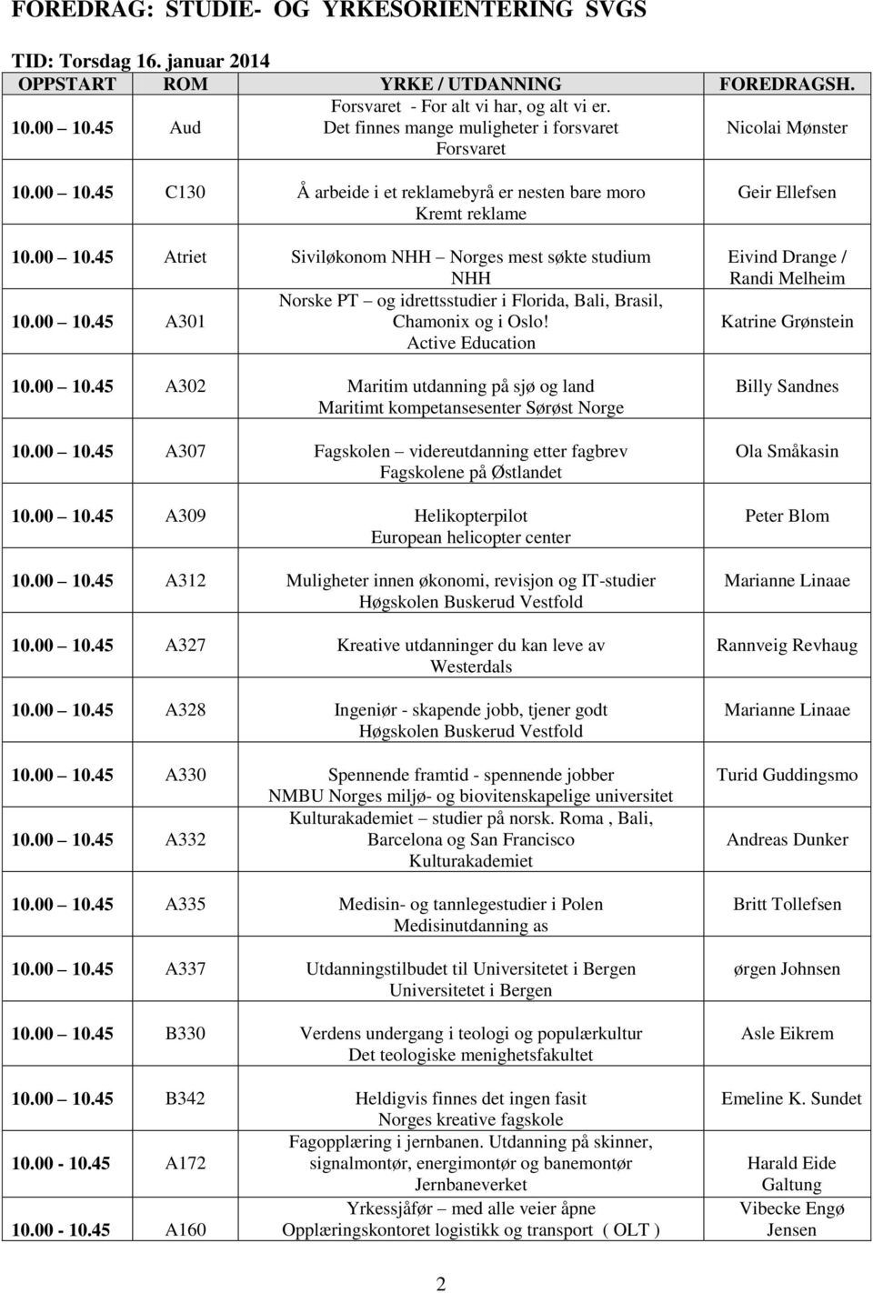 00 10.45 A307 Fagskolen videreutdanning etter fagbrev Fagskolene på Østlandet 10.00 10.45 A309 Helikopterpilot European helicopter center 10.00 10.45 A312 Muligheter innen økonomi, revisjon og IT-studier Høgskolen Buskerud Vestfold 10.