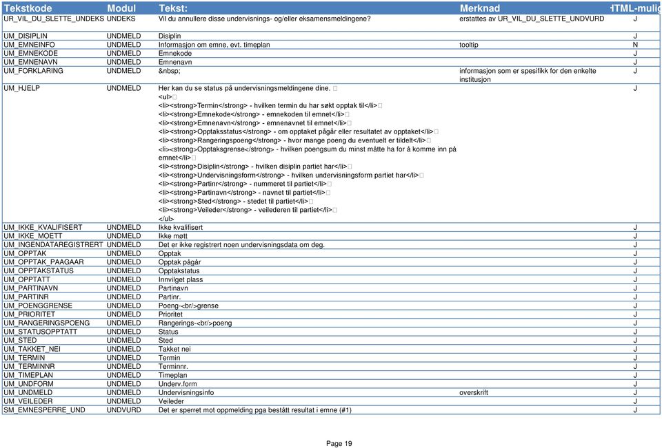 timeplan tooltip UM_EMEKODE UDMELD Emnekode UM_EMEAV UDMELD Emnenavn UM_FORKLARIG UDMELD informasjon som er spesifikk for den enkelte institusjon UM_HELP UDMELD Her kan du se status på