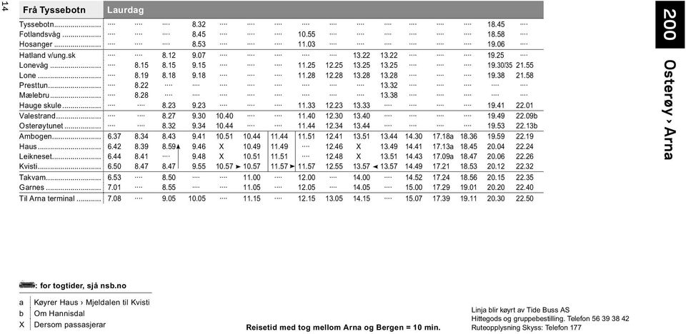 30 10.40 11.40 12.30 13.40 19.49 22.09b Osterøytunet... 8.32 9.34 10.44 11.44 12.34 13.44 19.53 22.13b Ambogen... 6.37 8.34 8.43 9.41 10.51 10.44 11.44 11.51 12.41 13.51 13.44 14.30 17.18a 18.36 19.