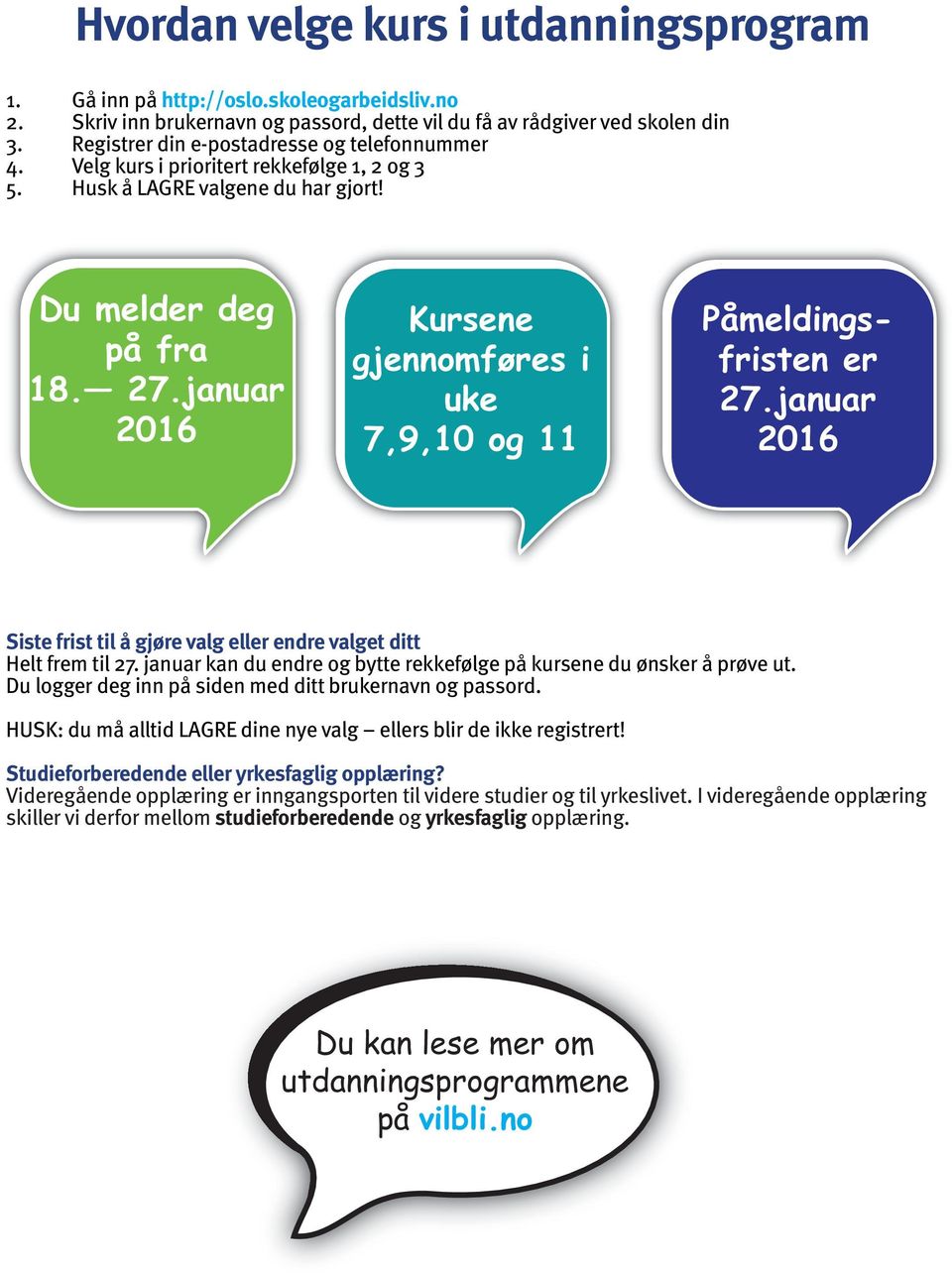 januar 2016 Kursene gjennomføres i uke 7,9,10 og 11 Påmeldingsfristen er 27.januar 2016 Siste frist til å gjøre valg eller endre valget ditt Helt frem til 27.