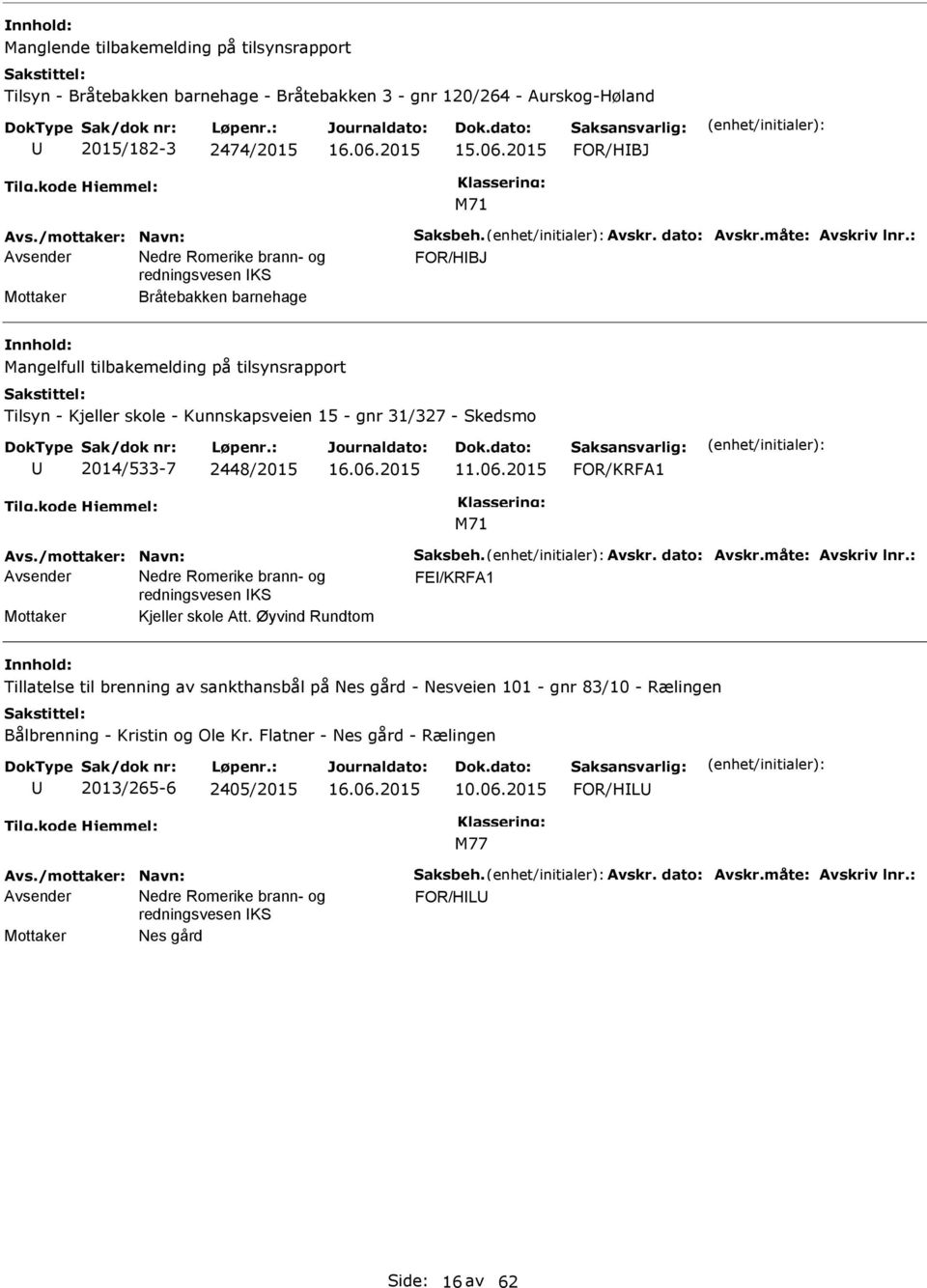 2014/533-7 2448/2015 11.06.2015 FOR/KRFA1 FE/KRFA1 Mottaker Kjeller skole Att.