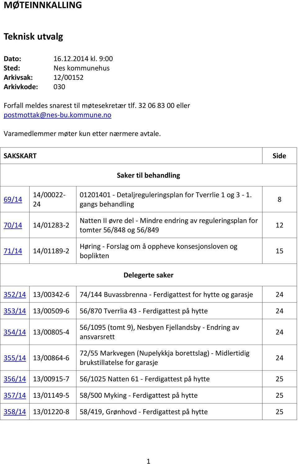 gangs behandling 8 70/14 14/01283-2 71/14 14/01189-2 Natten II øvre del - Mindre endring av reguleringsplan for tomter 56/848 og 56/849 Høring - Forslag om å oppheve konsesjonsloven og boplikten