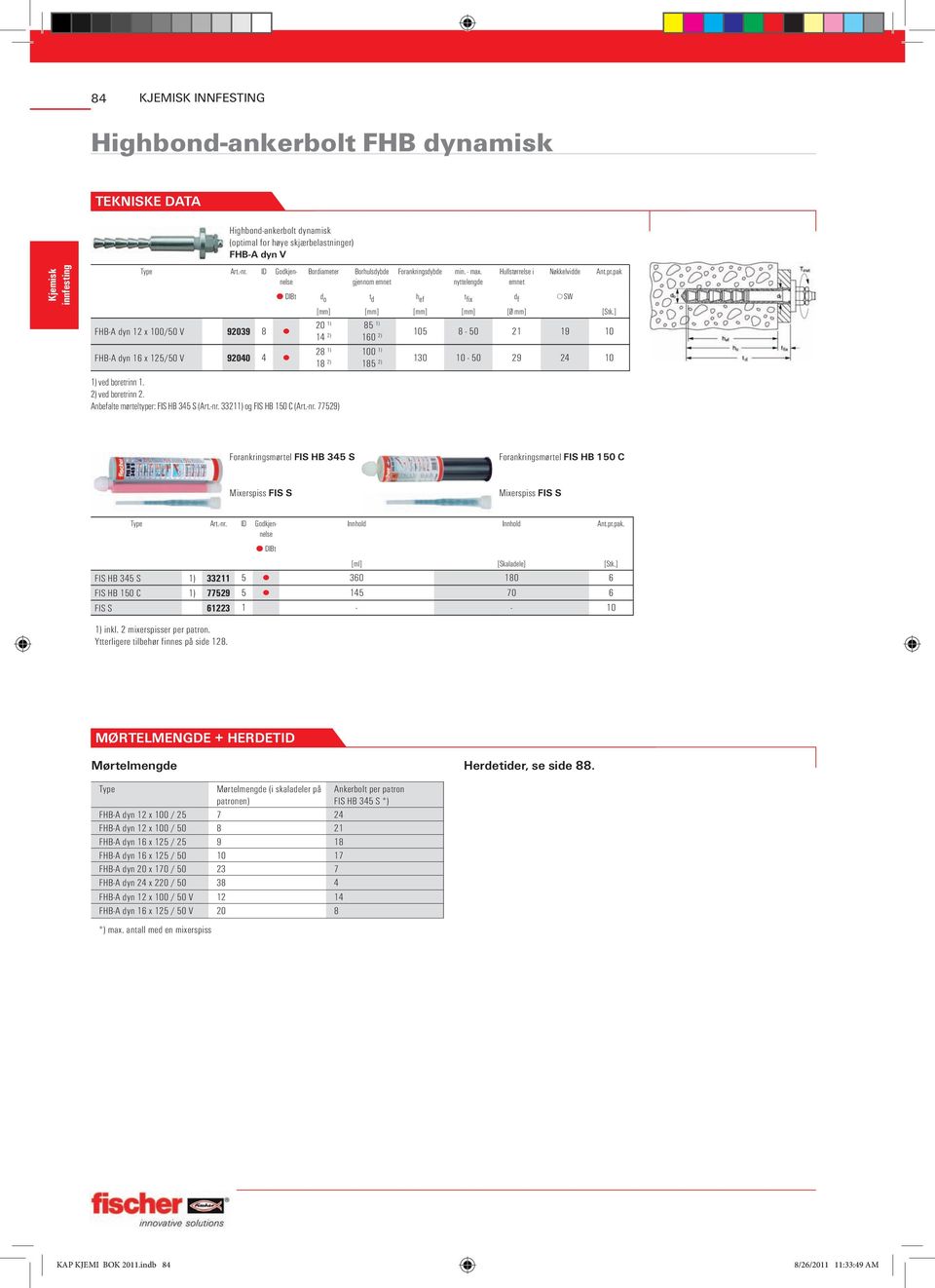 ] FHB-A dyn 12 x 100/50 V 92039 8 20 1) 85 1) 14 2) 160 2) 105 8-50 21 19 10 FHB-A dyn 16 x 125/50 V 92040 4 28 1) 100 1) 18 2) 185 2) 130 10-50 29 24 10 1) ved boretrinn 1. 2) ved boretrinn 2.