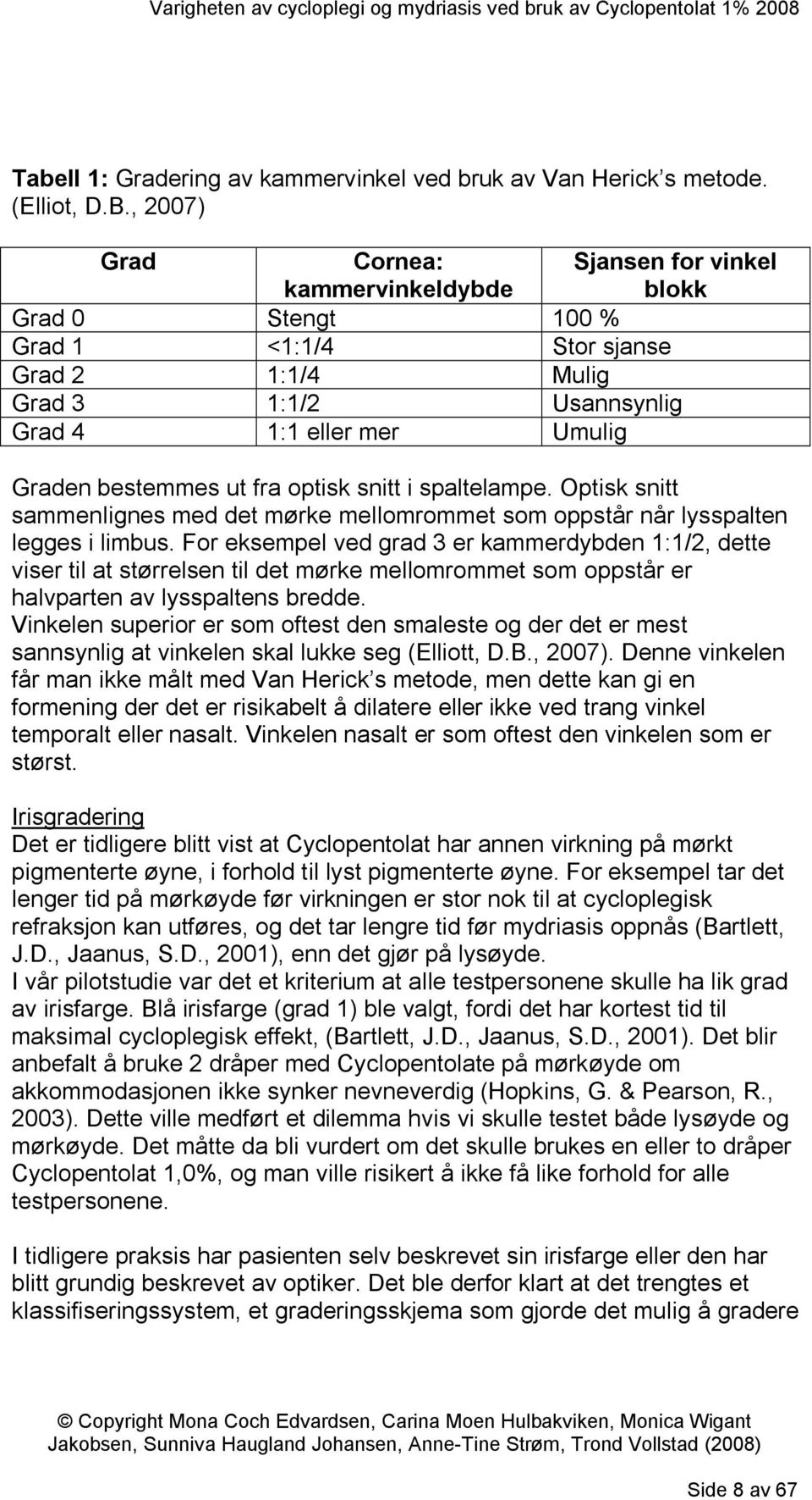 ut fra optisk snitt i spaltelampe. Optisk snitt sammenlignes med det mørke mellomrommet som oppstår når lysspalten legges i limbus.