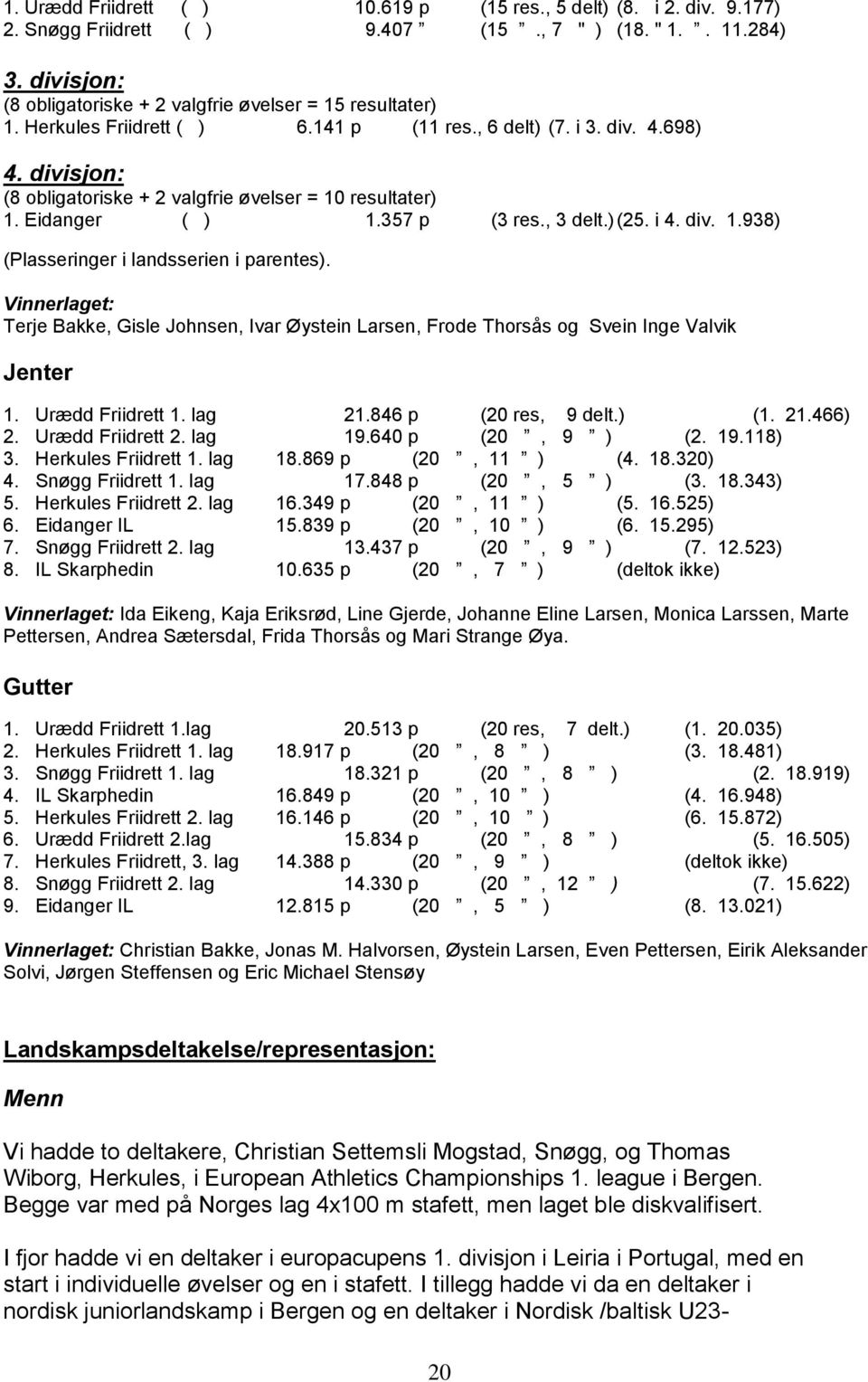 divisjon: (8 obligatoriske + 2 valgfrie øvelser = 10 resultater) 1. Eidanger ( ) 1.357 p (3 res., 3 delt.) (25. i 4. div. 1.938) (Plasseringer i landsserien i parentes).