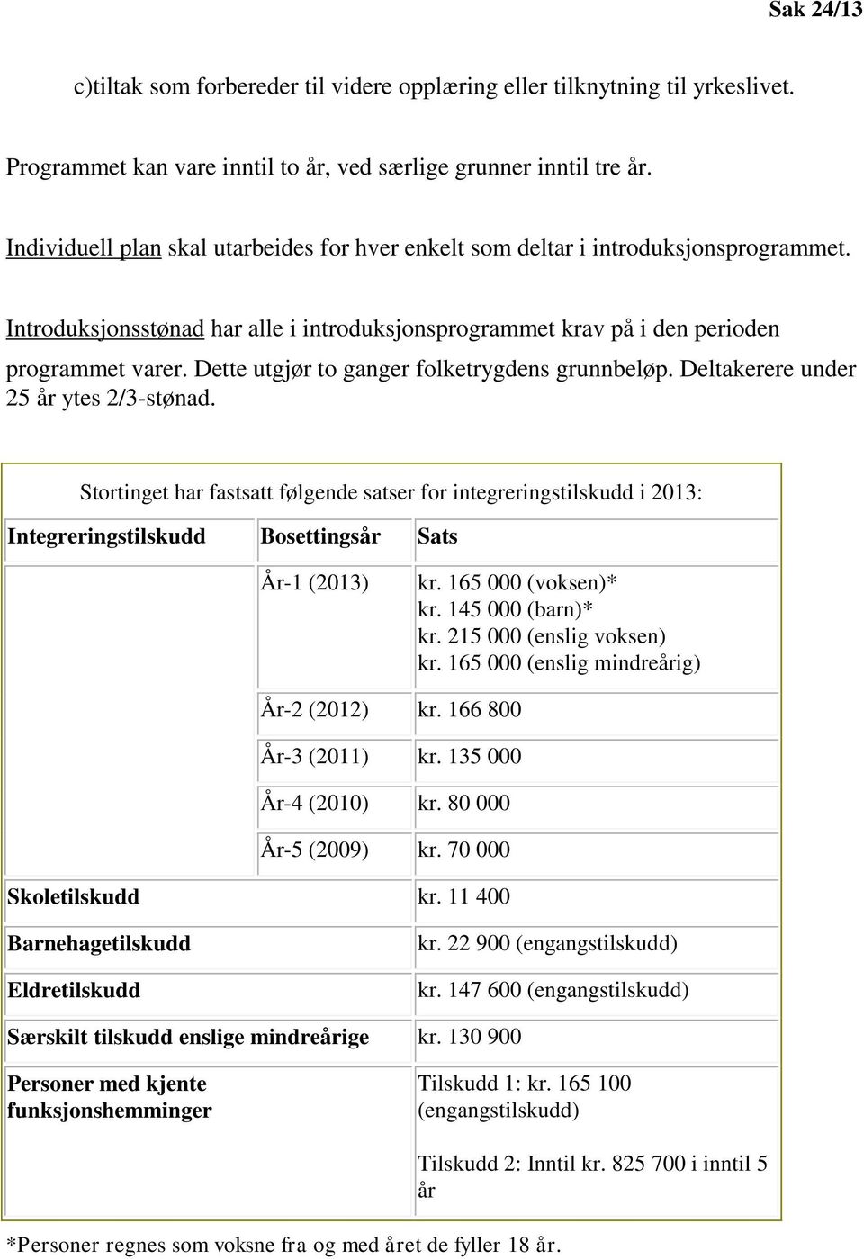 Dette utgjør to ganger folketrygdens grunnbeløp. Deltakerere under 25 år ytes 2/3-stønad.