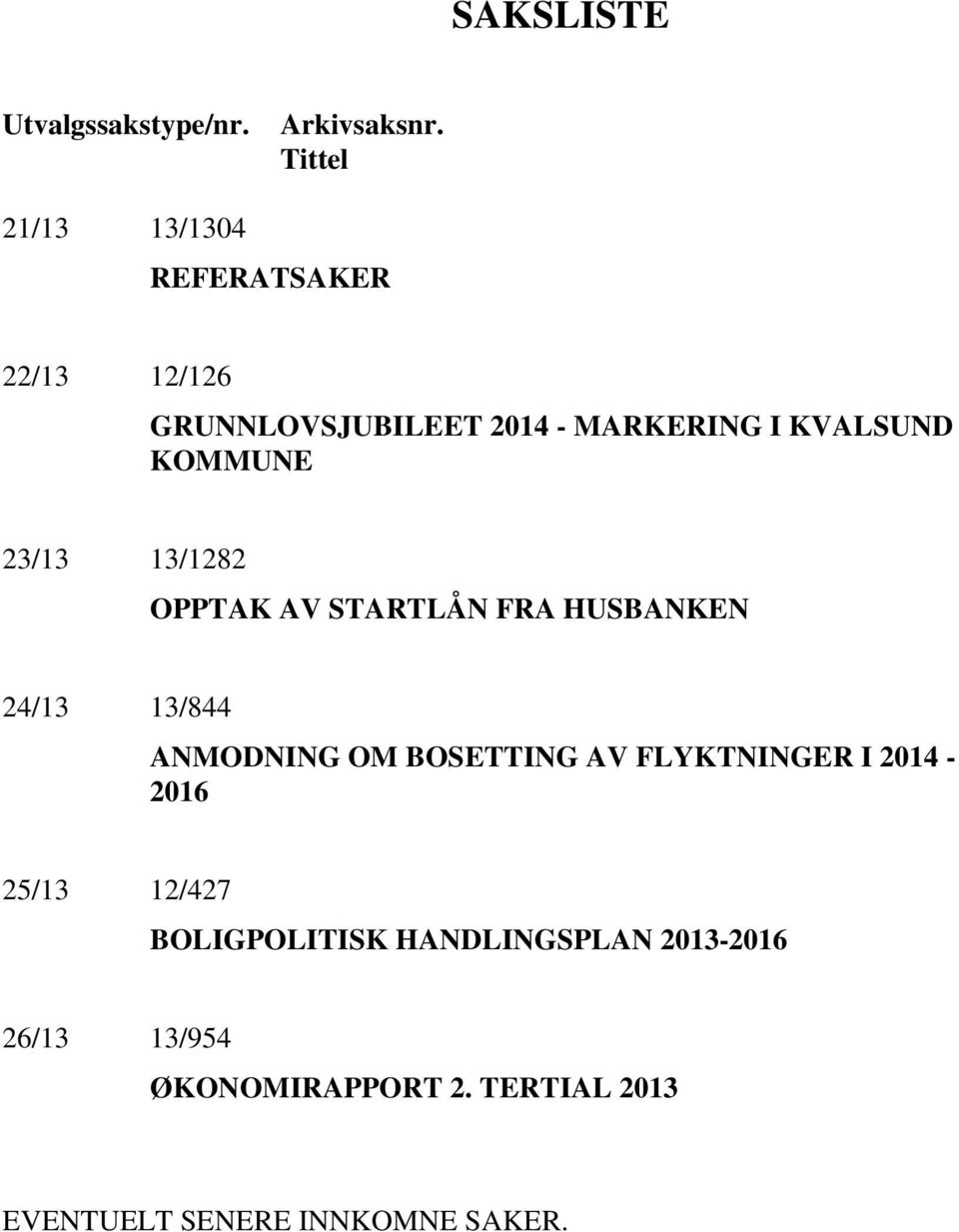 KOMMUNE 23/13 13/1282 OPPTAK AV STARTLÅN FRA HUSBANKEN 24/13 13/844 ANMODNING OM BOSETTING AV