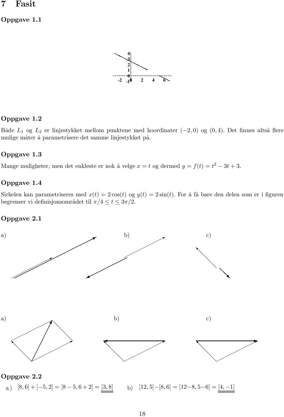 3 Mange muligheter, men det enkleste er nok åvelgex = t og dermed y = f(t) =t 3t +3. Oppgave.