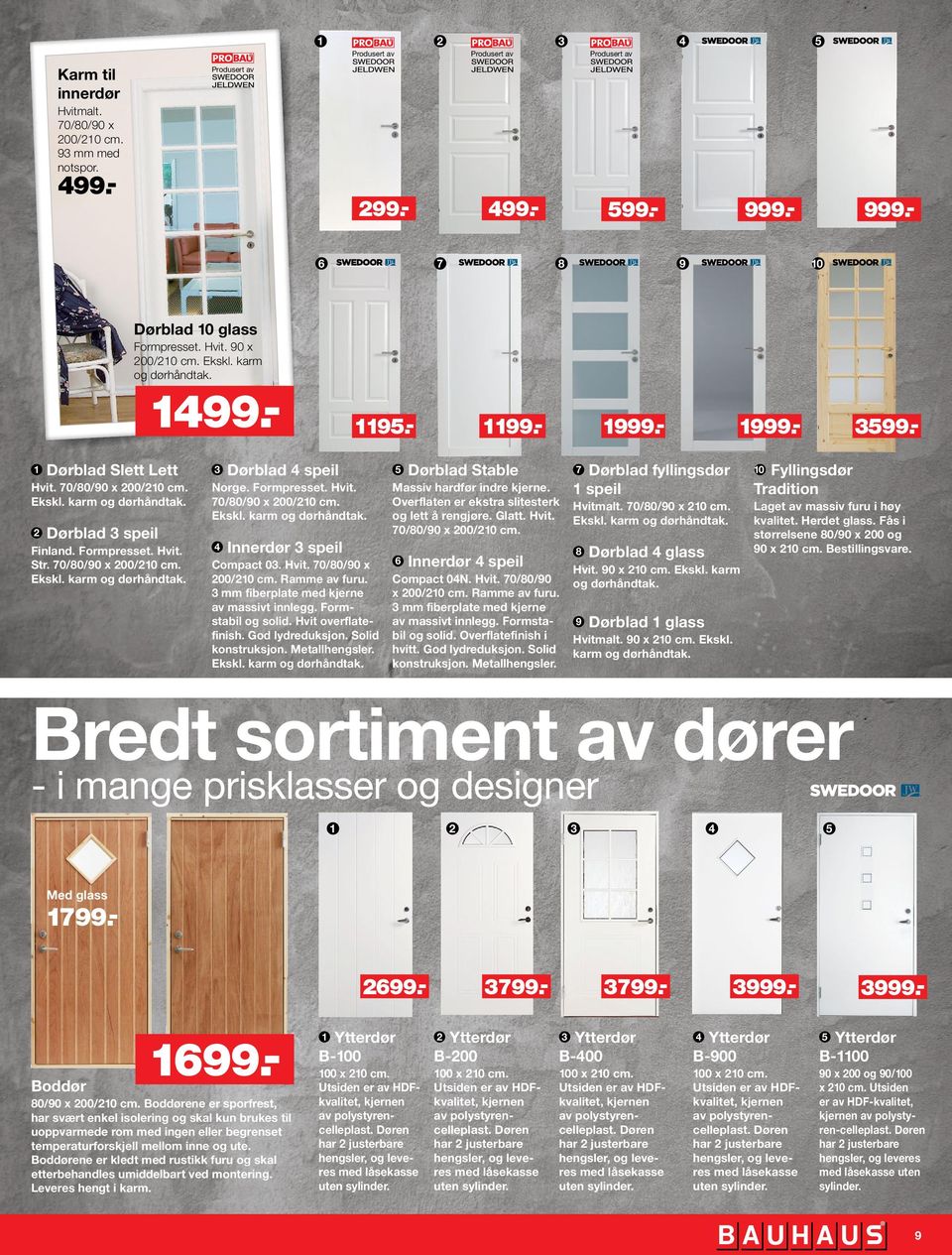 Formpresset. Hvit. Str. 70/80/90 x 200/210 cm. Ekskl. karm og dørhåndtak. 3 Dørblad 4 speil Norge. Formpresset. Hvit. 70/80/90 x 200/210 cm. Ekskl. karm og dørhåndtak. 4 Innerdør 3 speil Compact 03.