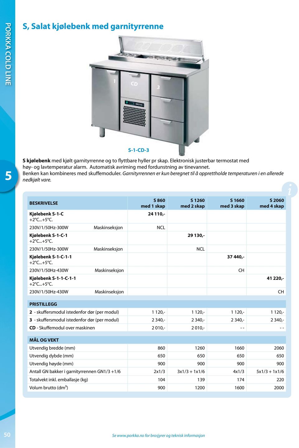 S 860 Kjølebenk S-1-C 24 110,- +2 C...+ C. Kjølebenk S-1-C-1 +2 C...+ C. S 1260 29 130,- S 1660 S 2060 Kjølebenk S-1-C-1-1 37 440,- +2 C...+ C. 230V/1/0Hz-430W Maskinseksjon CH Kjølebenk S-1-1-C-1-1 41 220,- +2 C.