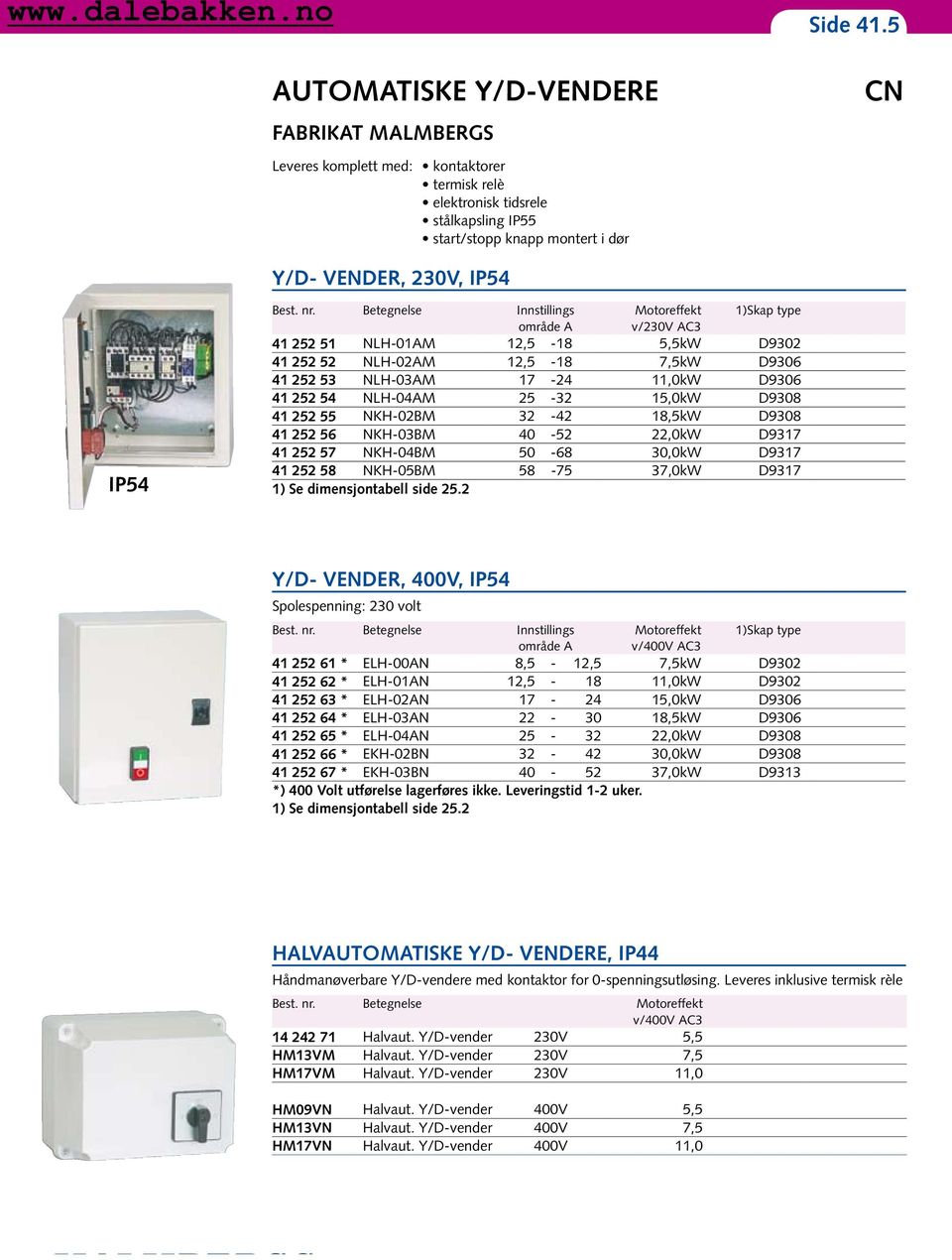 nr. Betegnelse Innstillings Motoreffekt 1)Skap type område A v/230v AC3 41 252 51 NLH-01AM 12,5-18 5,5kW D9302 41 252 52 NLH-02AM 12,5-18 7,5kW D9306 41 252 53 NLH-03AM 17-24 11,0kW D9306 41 252 54