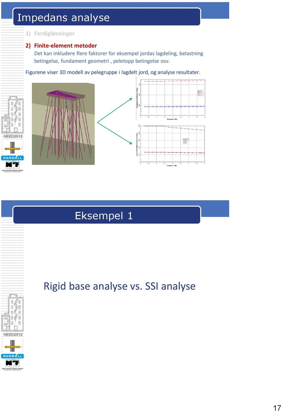 geometri, peletopp betingelse osv.