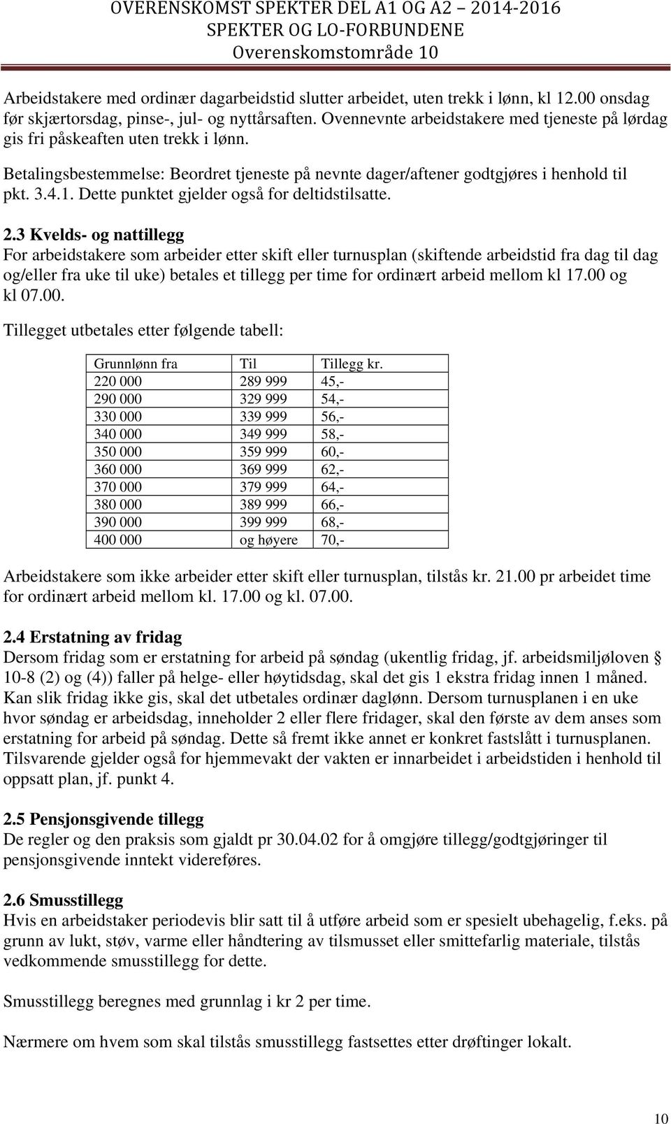 Dette punktet gjelder også for deltidstilsatte. 2.