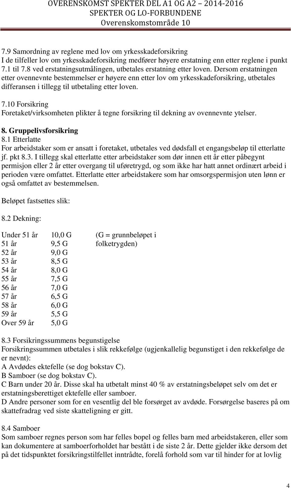 Dersom erstatningen etter ovennevnte bestemmelser er høyere enn etter lov om yrkesskadeforsikring, utbetales differansen i tillegg til utbetaling etter loven. 7.