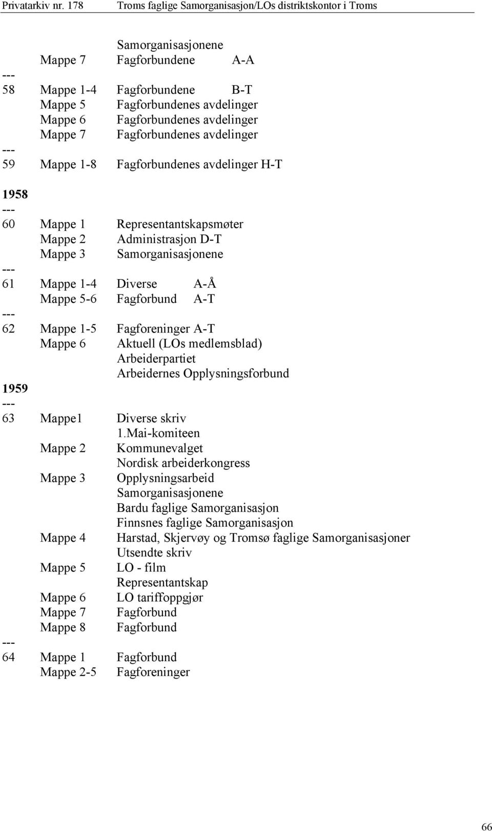 A-T Mappe 6 1959 63 Mappe1 Diverse skriv 1.