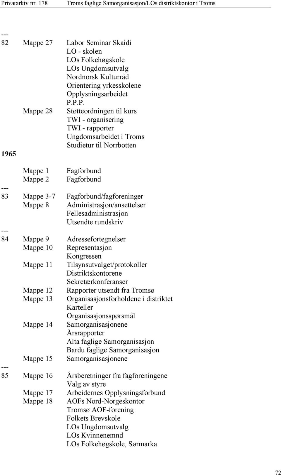 Fagforbund/fagforeninger Mappe 8 Administrasjon/ansettelser Fellesadministrasjon Utsendte rundskriv 84 Mappe 9 Adressefortegnelser Mappe 10 Representasjon Kongressen Mappe 11