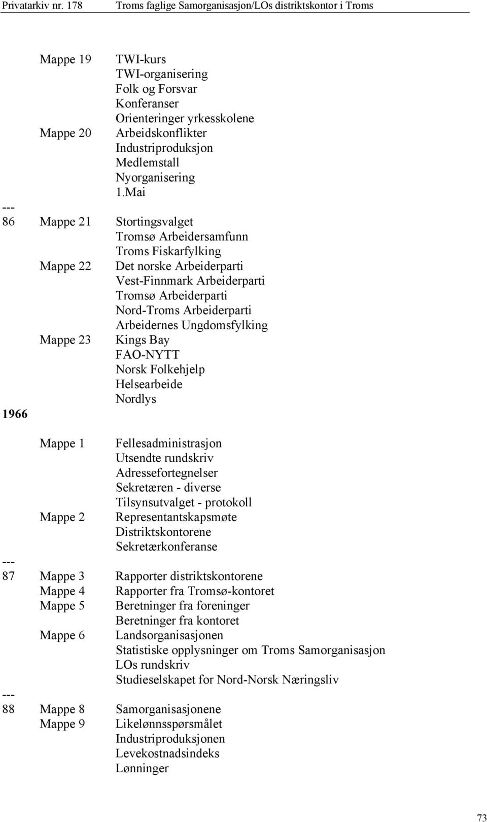 Arbeidernes Ungdomsfylking Kings Bay FAO-NYTT Norsk Folkehjelp Helsearbeide Nordlys Mappe 1 Fellesadministrasjon Utsendte rundskriv Adressefortegnelser Sekretæren - diverse Tilsynsutvalget -