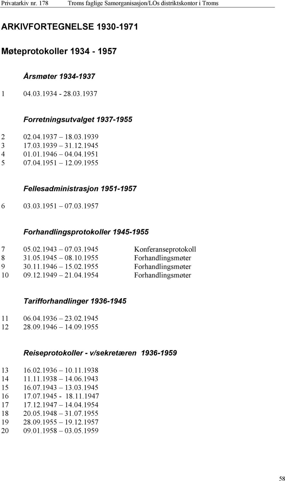 11.1946 15.02.1955 Forhandlingsmøter 10 09.12.1949 21.04.1954 Forhandlingsmøter Tarifforhandlinger 1936-1945 11 06.04.1936 23.02.1945 12 28.09.1946 14.09.1955 Reiseprotokoller - v/sekretæren 1936-1959 13 16.