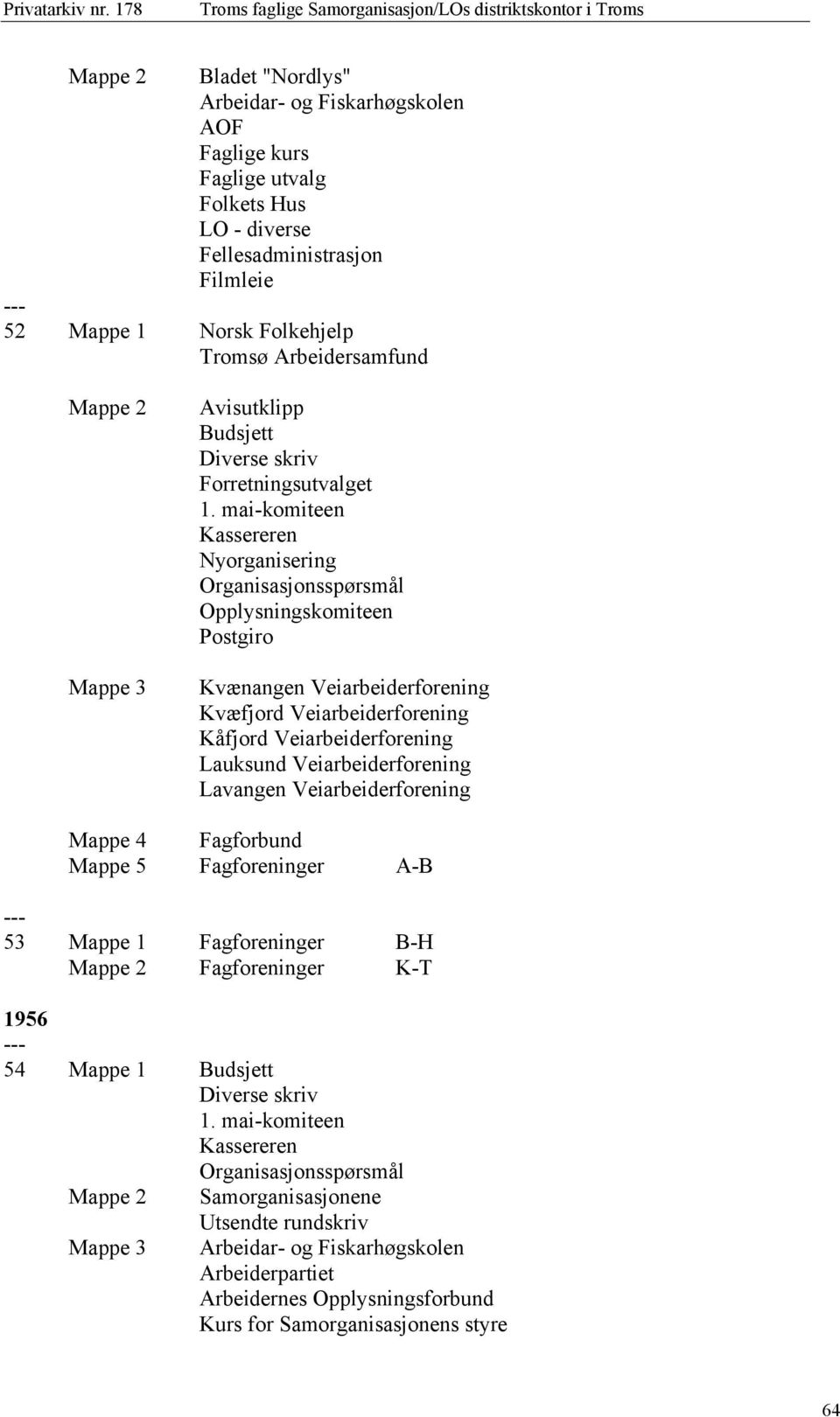 mai-komiteen Kassereren Nyorganisering Organisasjonsspørsmål Opplysningskomiteen Postgiro Kvænangen Veiarbeiderforening Kvæfjord Veiarbeiderforening Kåfjord Veiarbeiderforening Lauksund