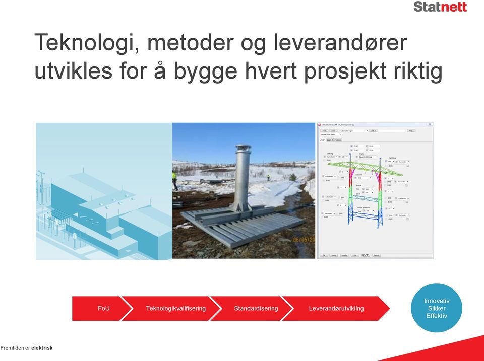 Teknologikvalifisering Standardisering