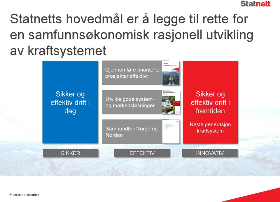 Utvikle gode systemog markedsløsninger Samhandle i Norge og Norden Sikker og effektiv