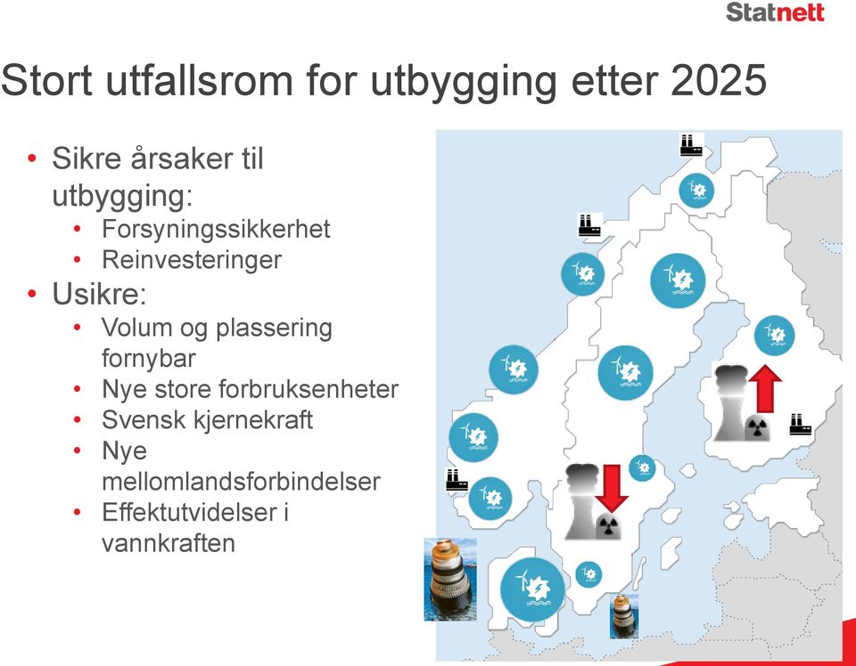 og plassering fornybar Nye store forbruksenheter Svensk