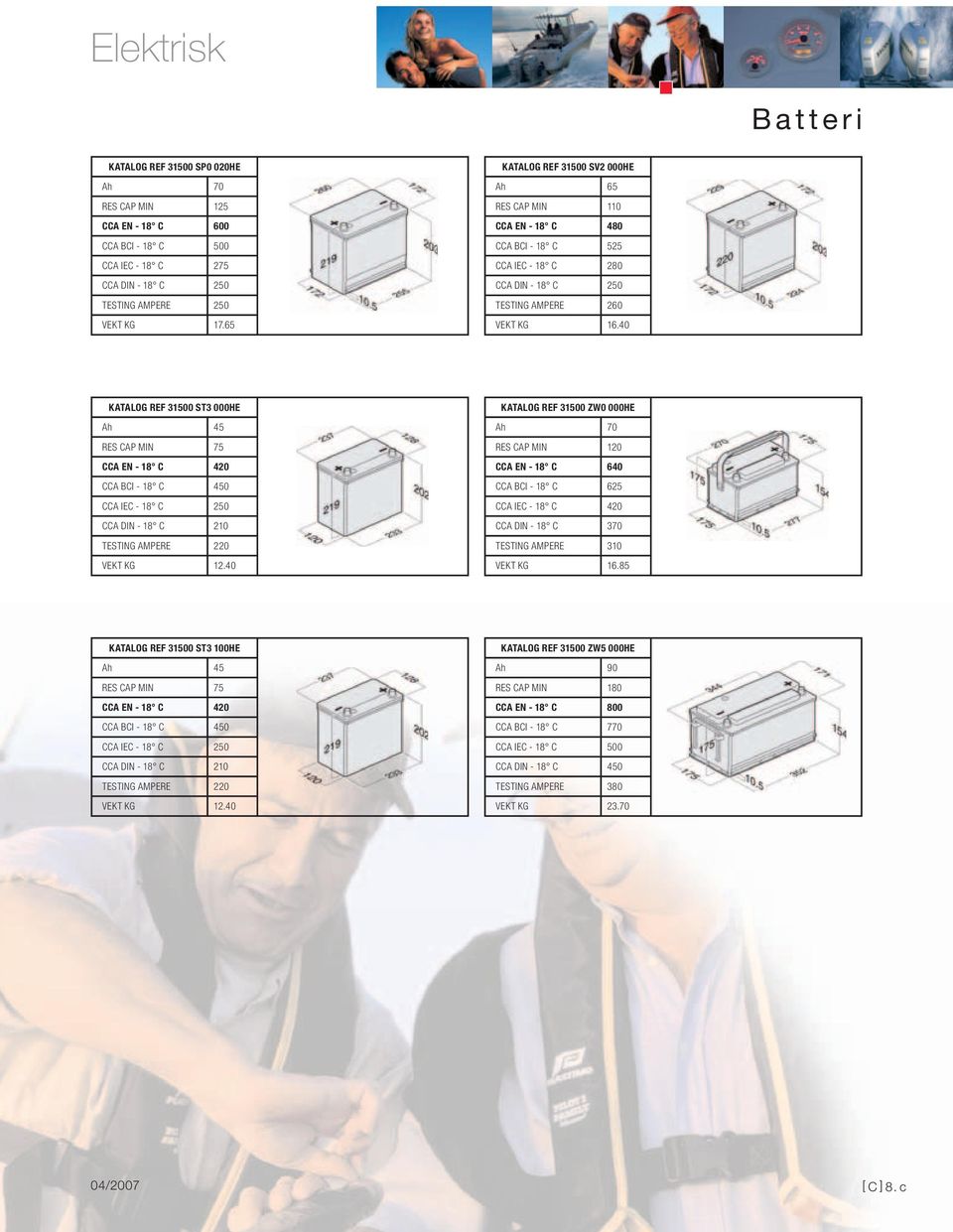 40 KATALOG REF 31500 ST3 000HE Ah 45 RES CAP MIN 75 CCA EN - 18 C 420 CCA BCI - 18 C 450 CCA IEC - 18 C 250 CCA DIN - 18 C 210 TESTING AMPERE 220 VEKT KG 12.