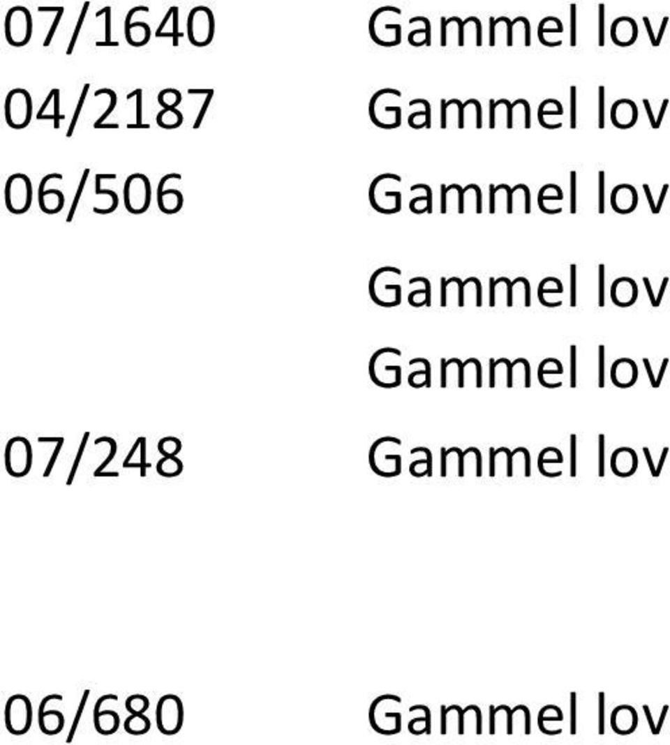 Gammel lov Gammel lov 07/248