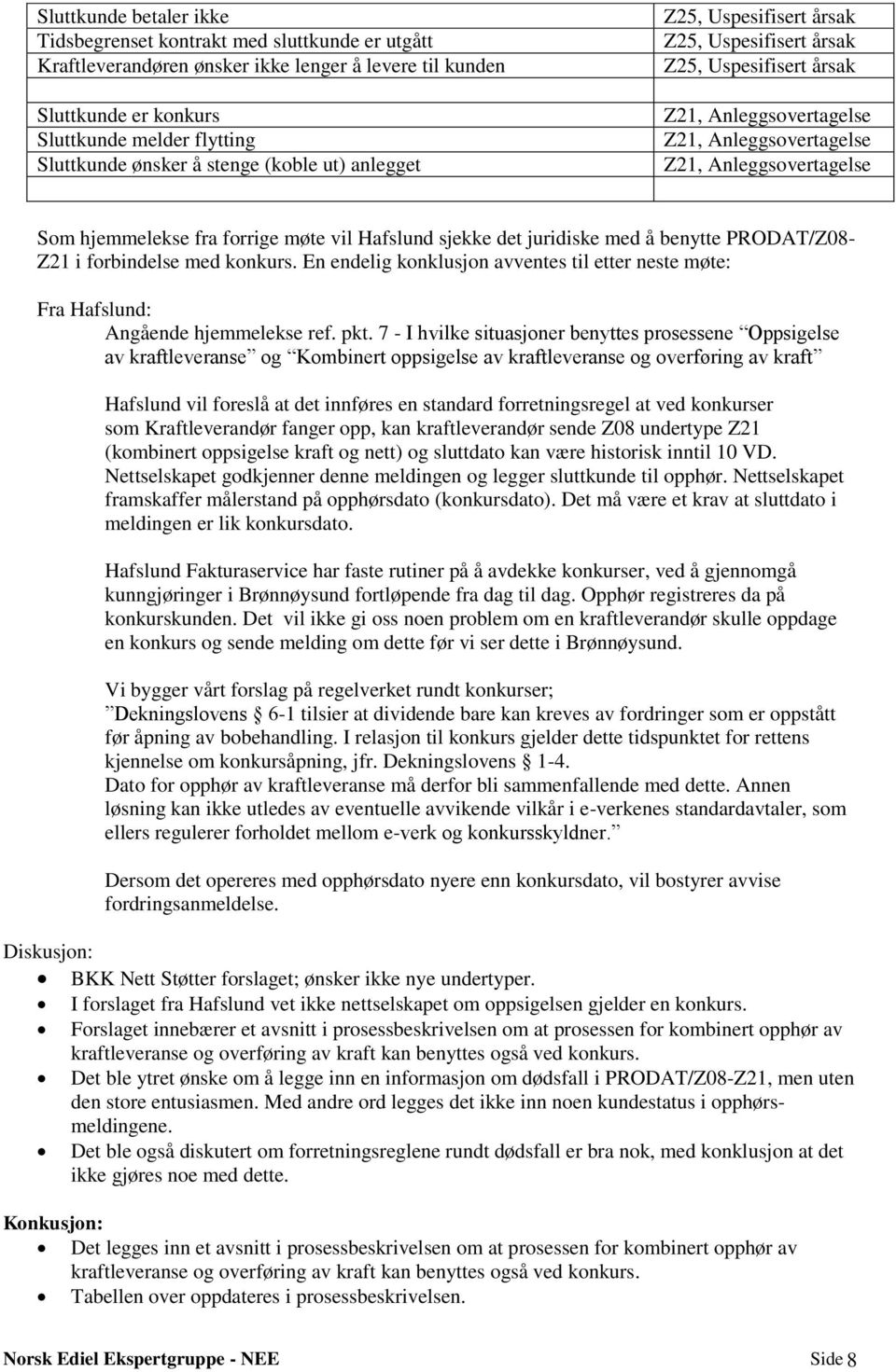 møte vil Hafslund sjekke det juridiske med å benytte PRODAT/Z08- Z21 i forbindelse med konkurs. En endelig konklusjon avventes til etter neste møte: Fra Hafslund: Angående hjemmelekse ref. pkt.