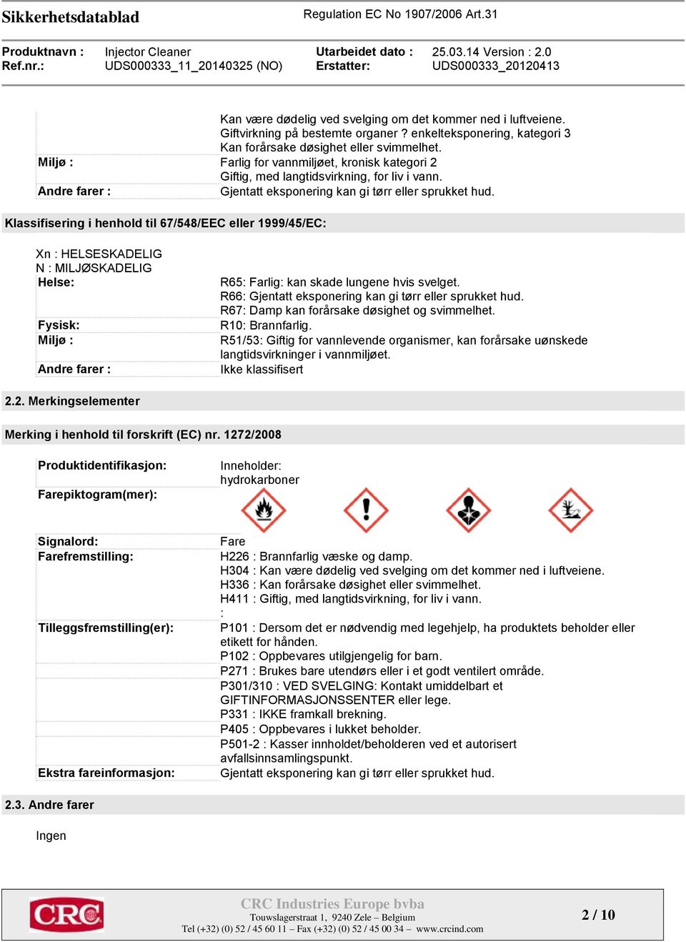 Klassifisering i henhold til 67/548/EEC eller 1999/45/EC: Xn : HELSESKADELIG N : MILJØSKADELIG Helse: Fysisk: Miljø : Andre farer : R65: Farlig: kan skade lungene hvis svelget.