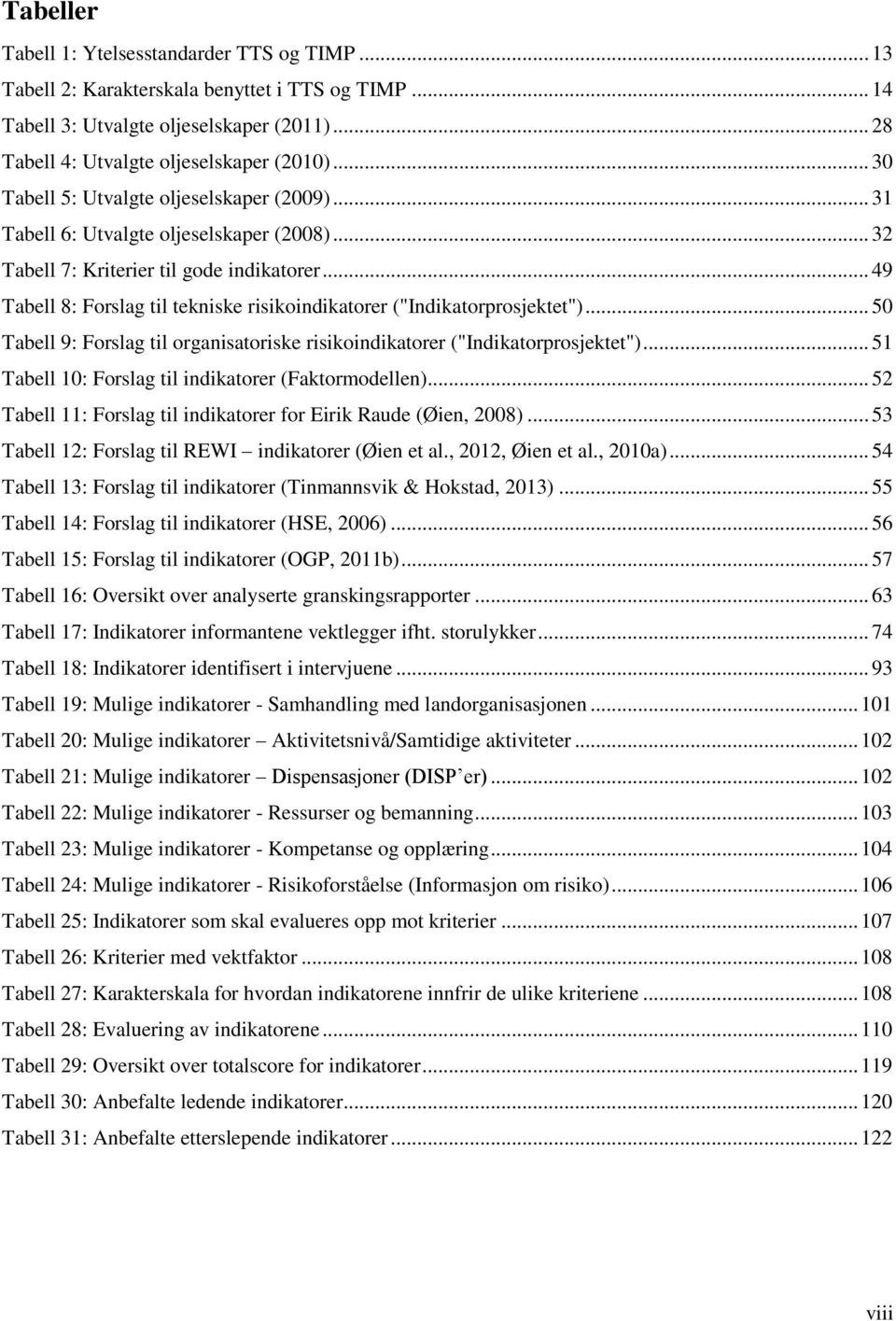 .. 49 Tabell 8: Forslag til tekniske risikoindikatorer ("Indikatorprosjektet")... 50 Tabell 9: Forslag til organisatoriske risikoindikatorer ("Indikatorprosjektet").