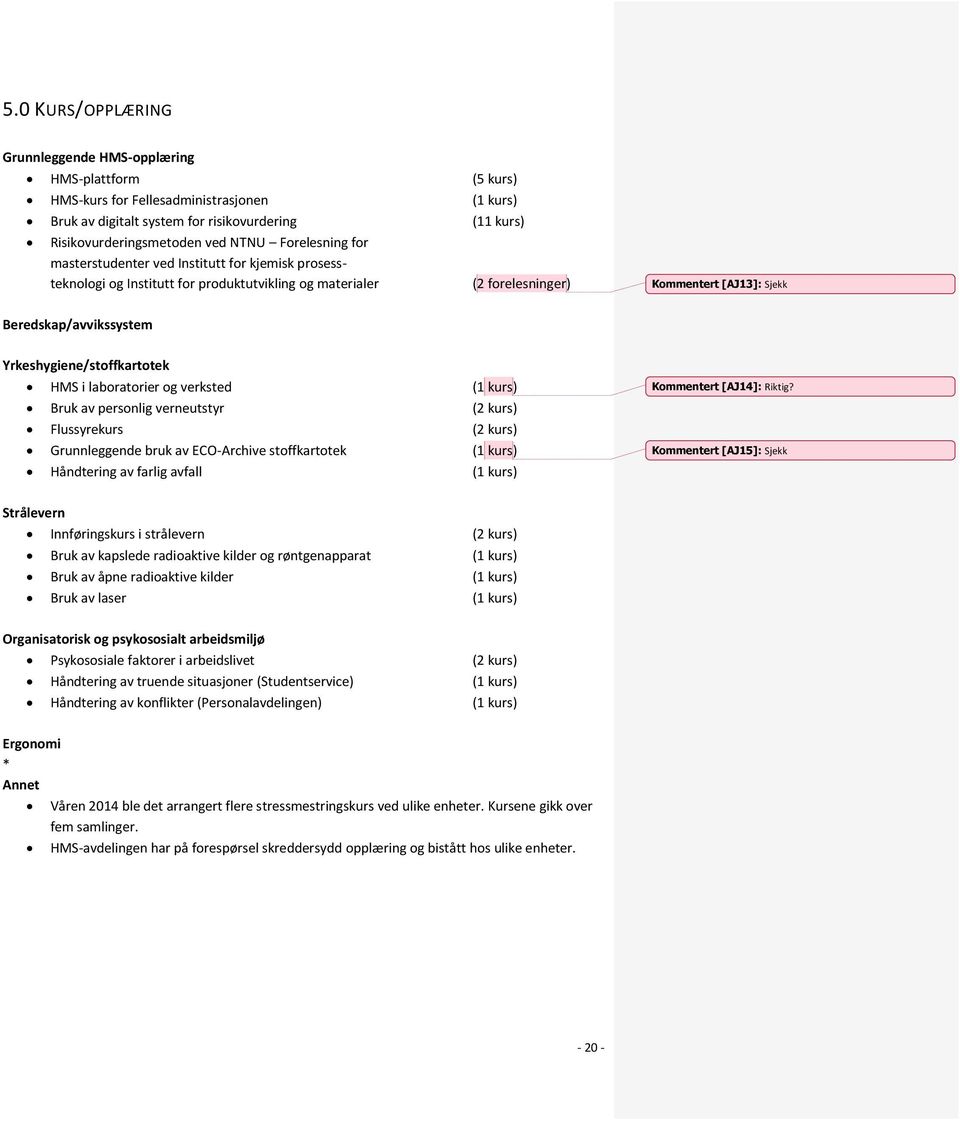 Yrkeshygiene/stoffkartotek HMS i laboratorier og verksted (1 kurs) Bruk av personlig verneutstyr (2 kurs) Flussyrekurs (2 kurs) Grunnleggende bruk av ECO-Archive stoffkartotek (1 kurs) Håndtering av