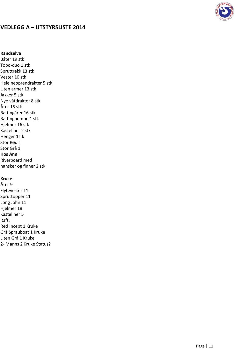 Henger 1stk Stor Rød 1 Stor Grå 1 Hos Anni Riverboard med hansker og finner 2 stk Kruke Årer 9 Flytevester 11 Spruttopper 11 Long