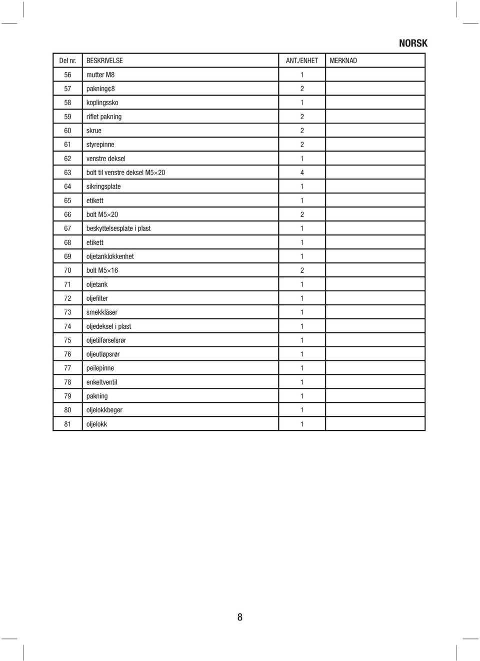 63 bolt til venstre deksel M5 20 4 64 sikringsplate 1 65 etikett 1 66 bolt M5 20 2 67 beskyttelsesplate i plast 1 68 etikett 1 69